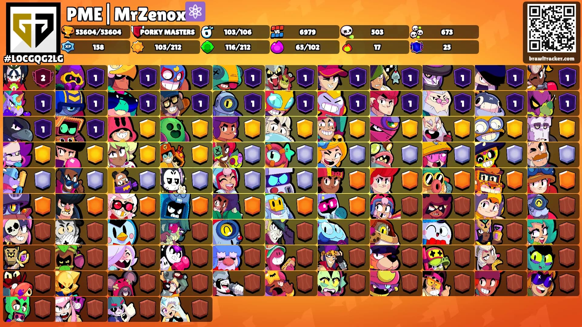 PME|MrZenox⚛️'s Ranks
