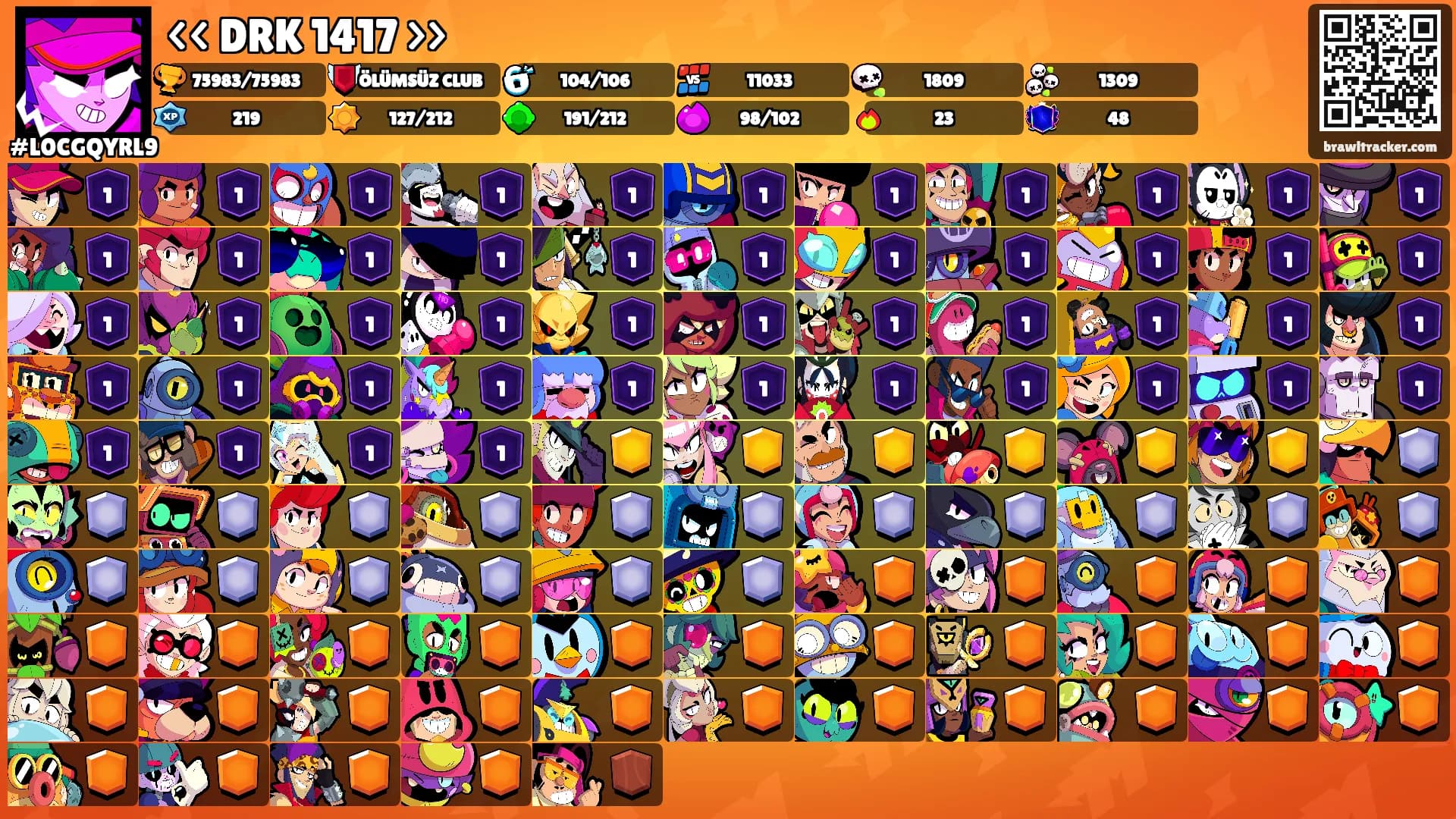 << DRK 1417 >>'s Ranks