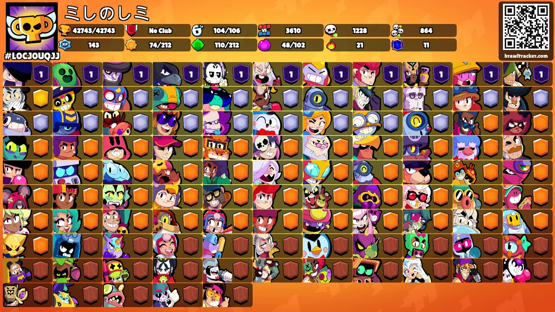 ミしのしミ's Ranks