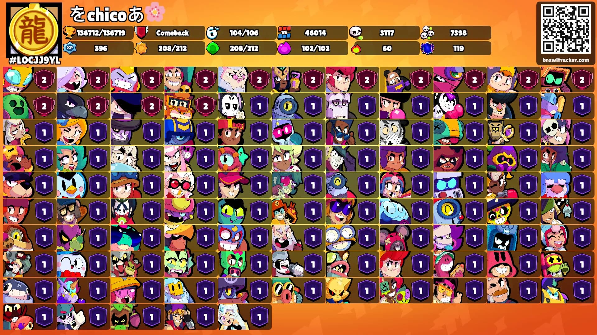 をchicoあ🌸's Ranks