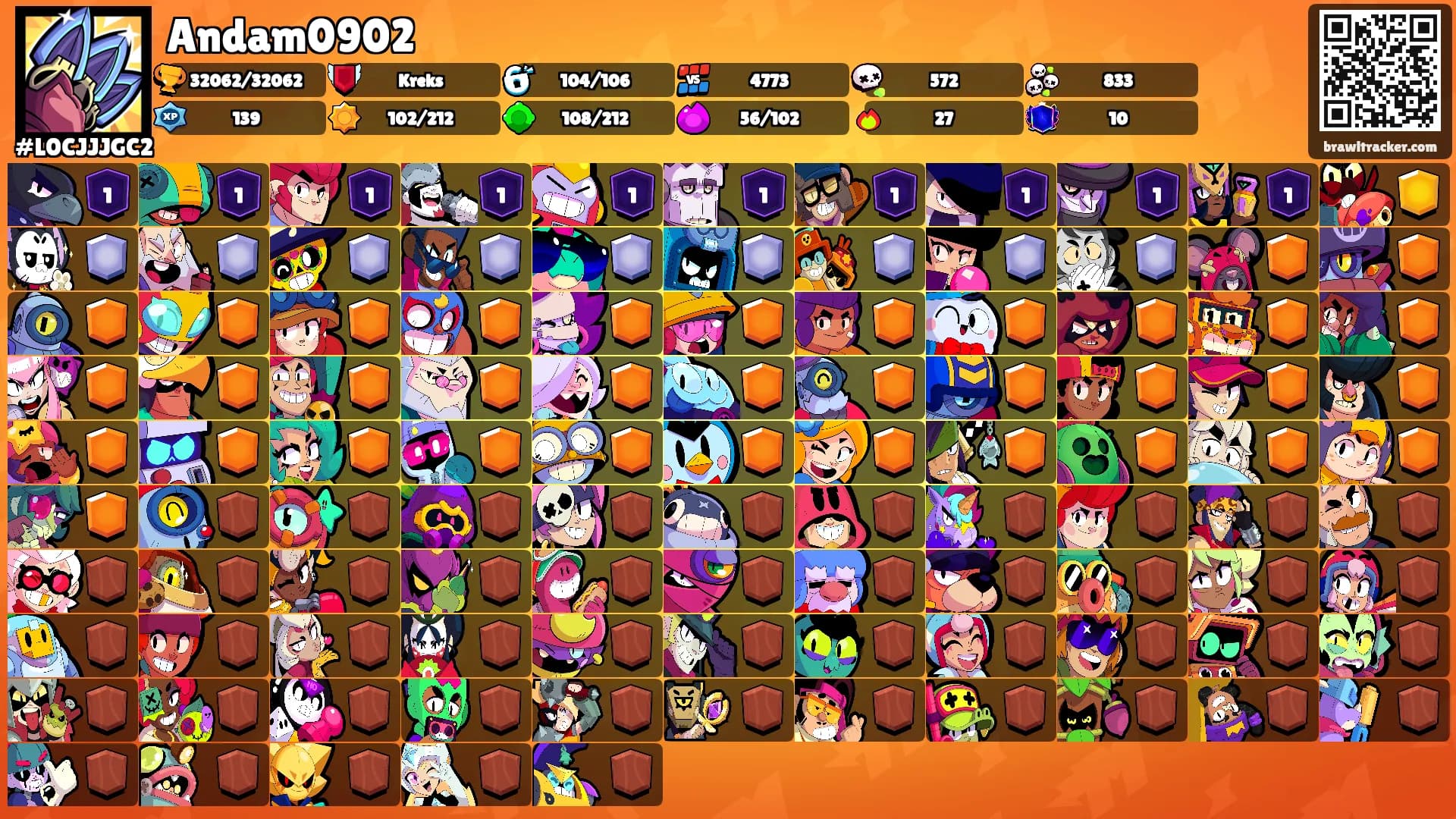 Andam0902's Ranks