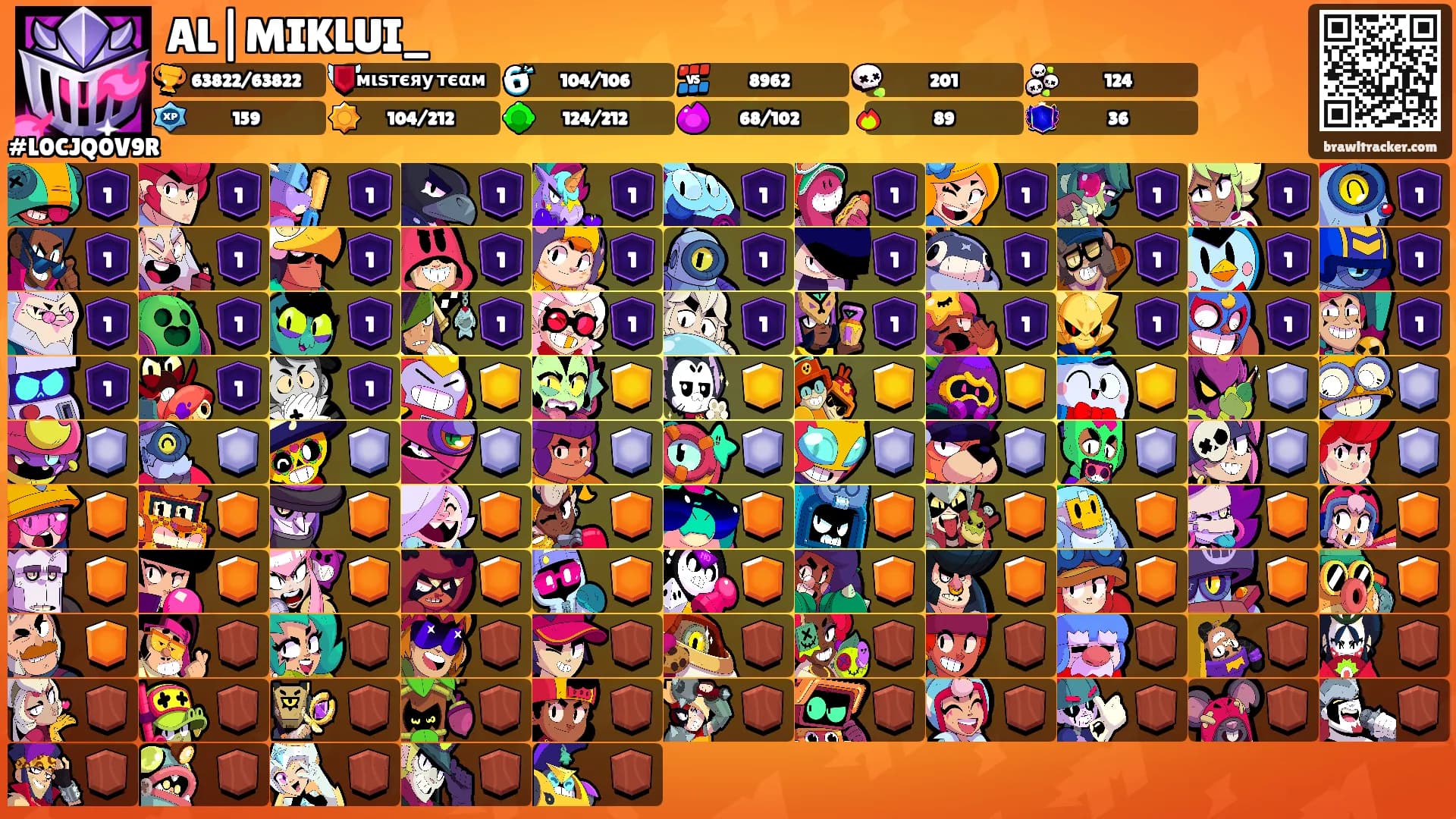 AL|MIKLUI_'s Ranks