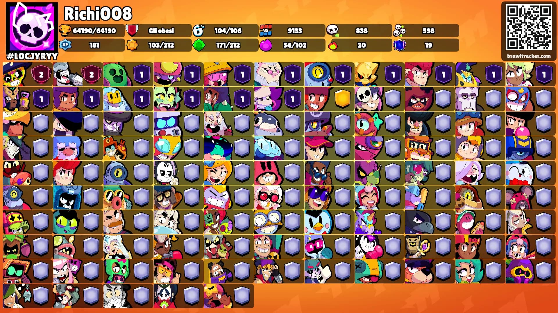 Richi008's Ranks
