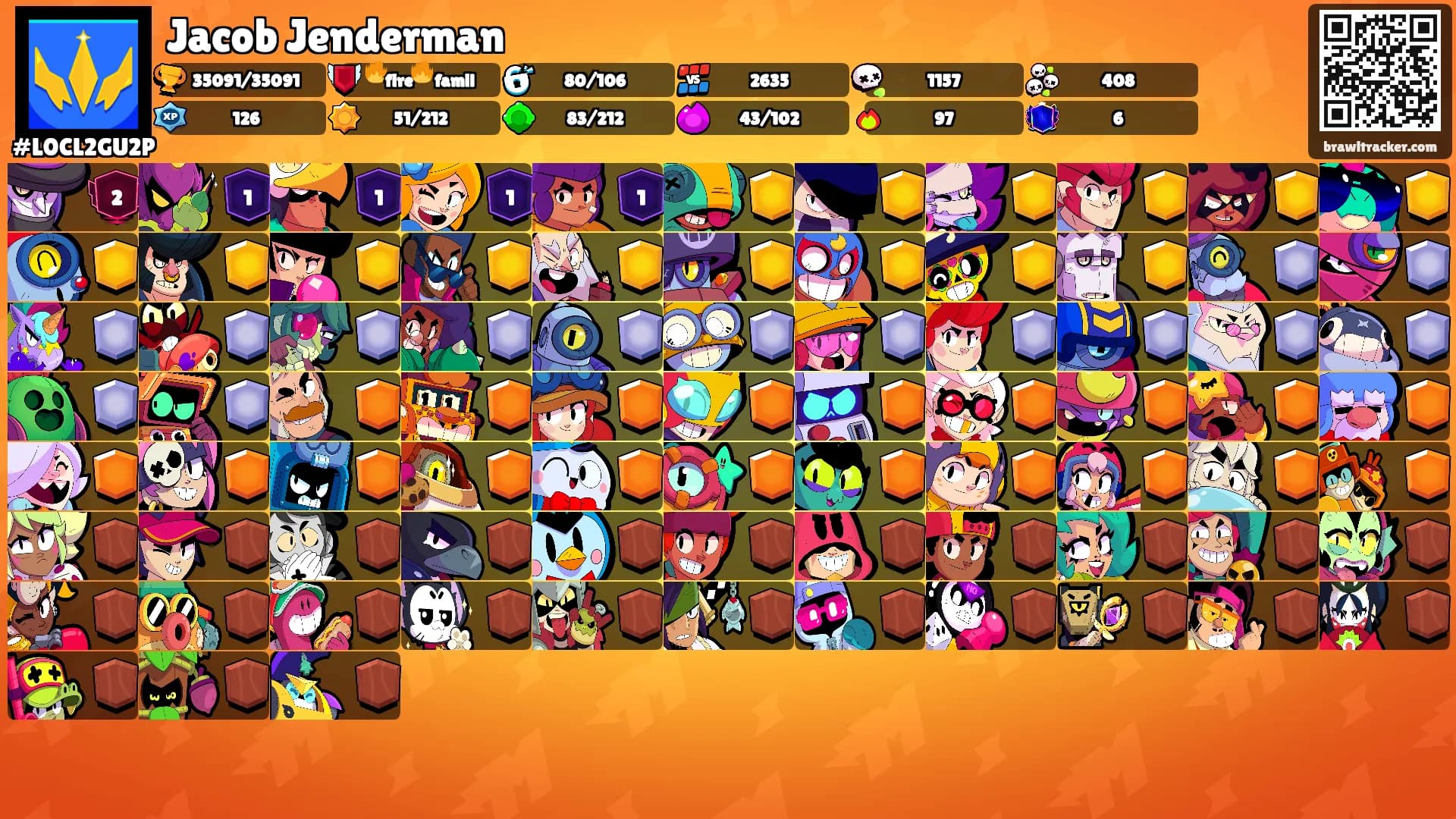 Jacob Jenderman's Ranks