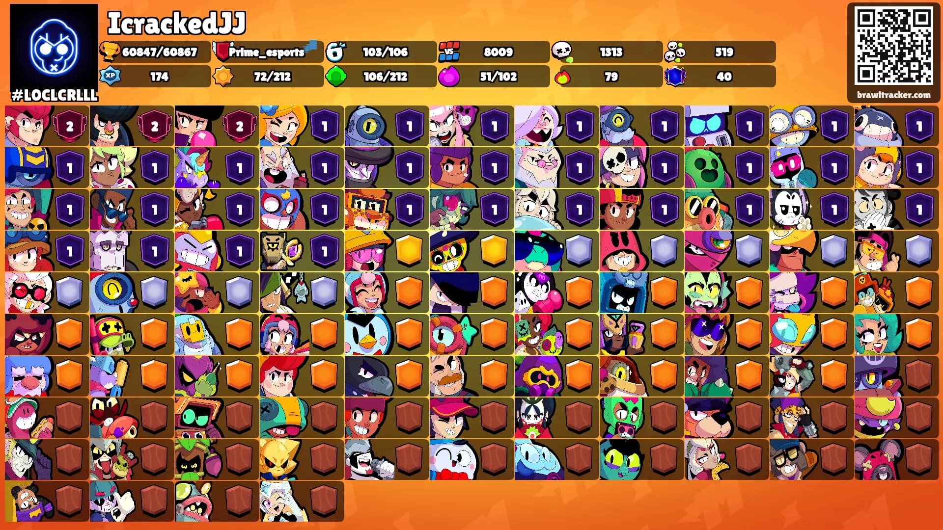 IcrackedJJ's Ranks