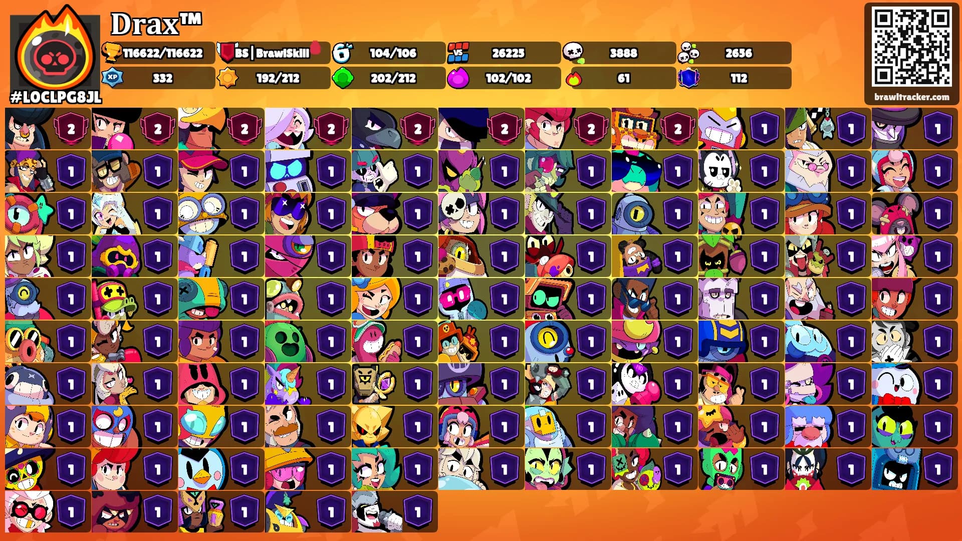 𝐃𝐫𝐚𝐱™'s Ranks