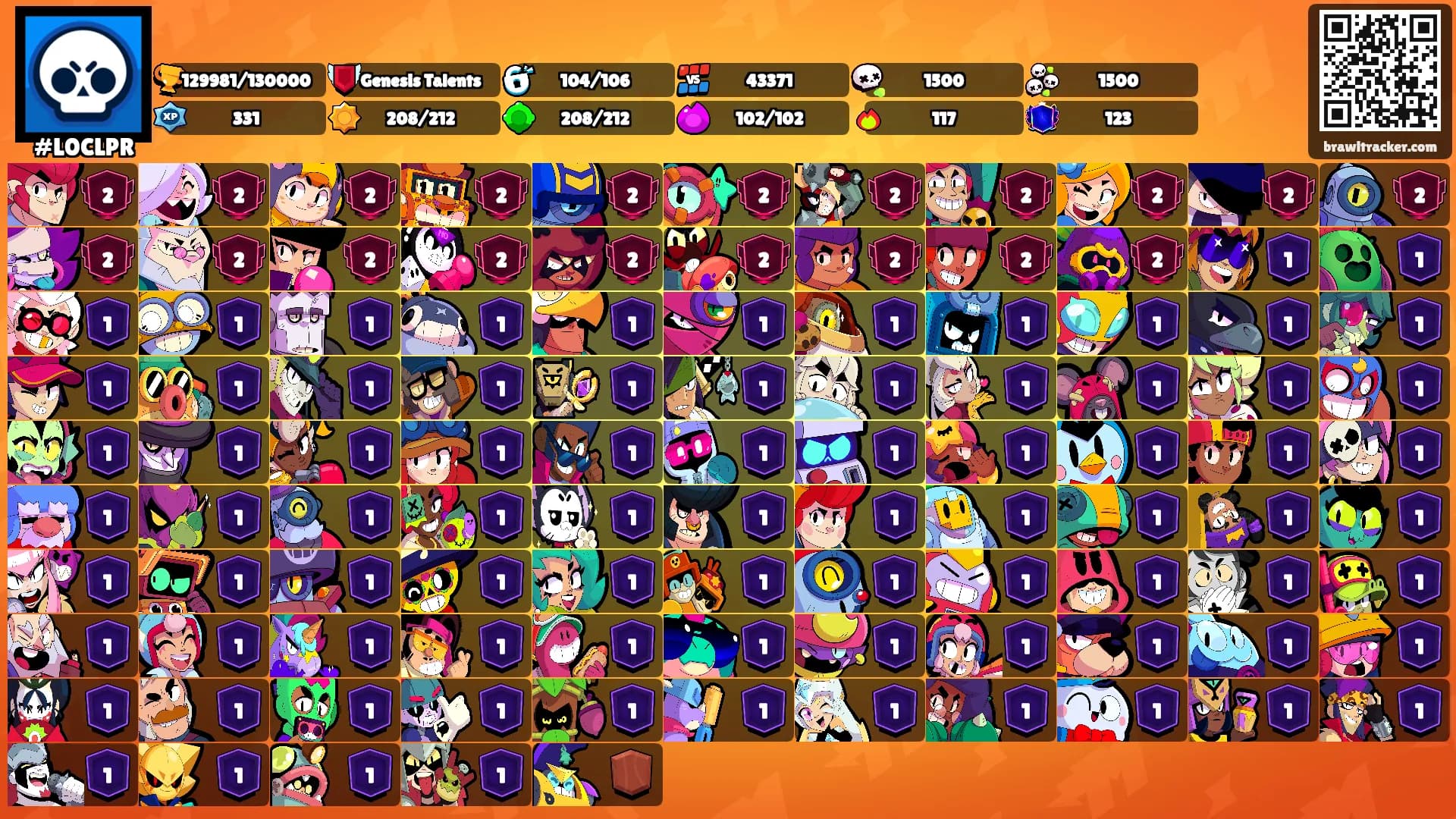 ⠀⠀⠀⠀⠀⠀⠀⠀⠀⠀⠀⠀⠀⠀⠀'s Ranks