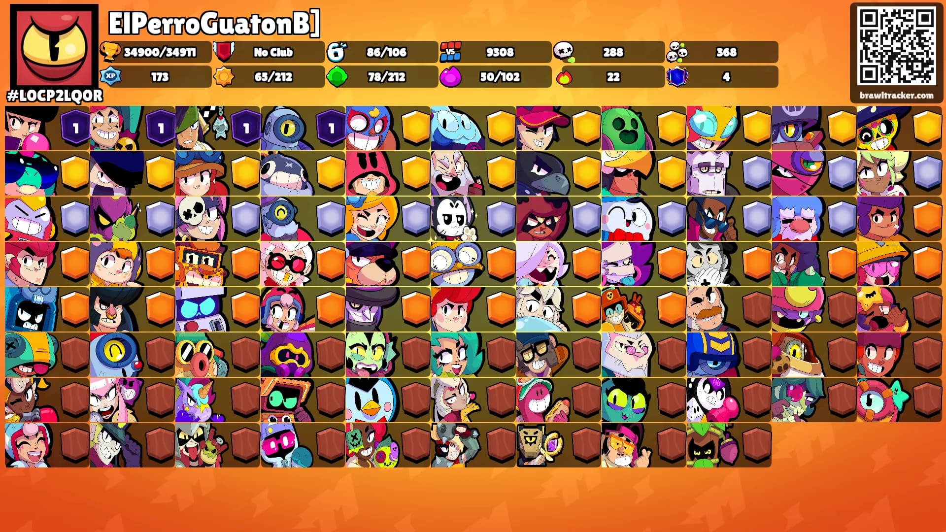 ElPerroGuatonB]'s Ranks
