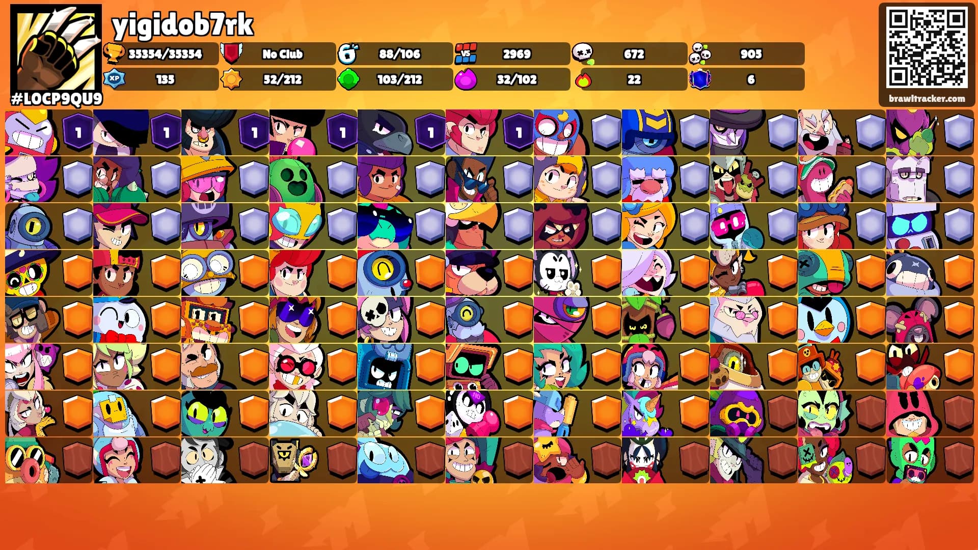 yigidob7rk's Ranks