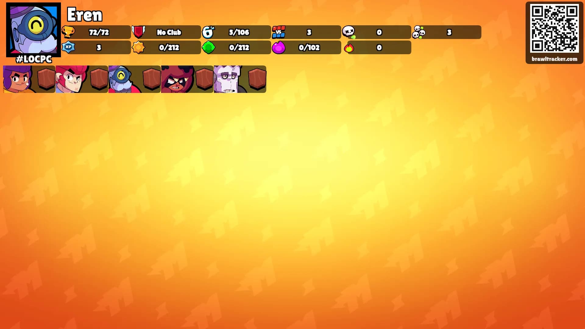 Eren's Ranks