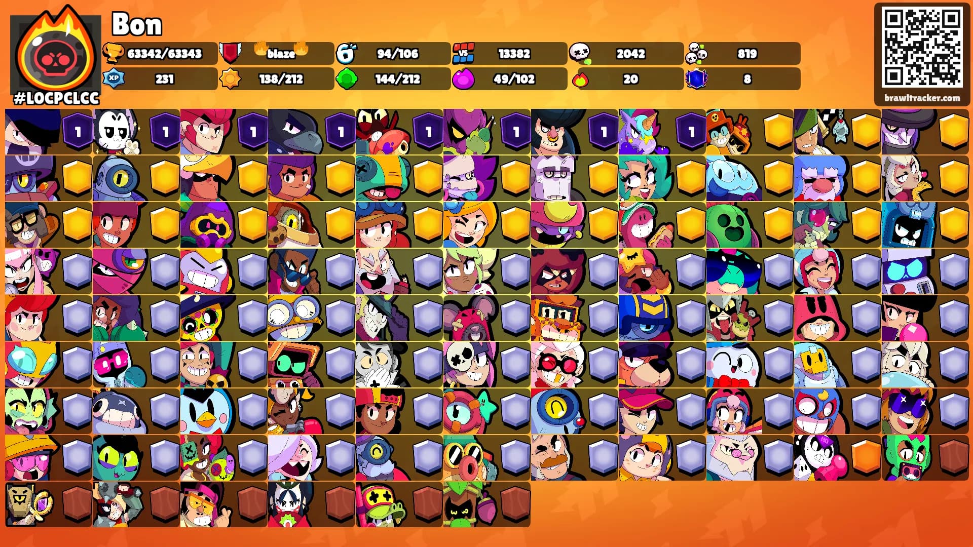 Bon's Ranks