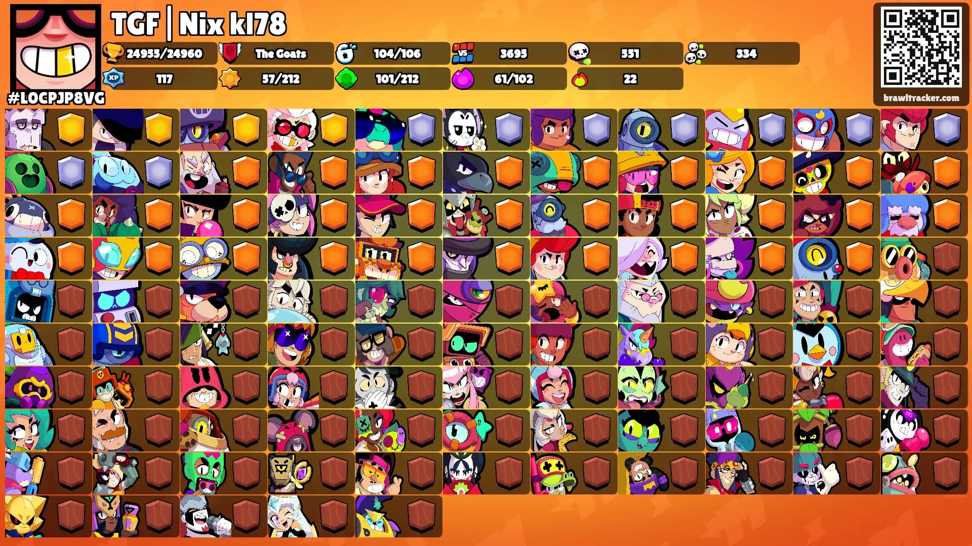 TGF|Nix kl78's Ranks
