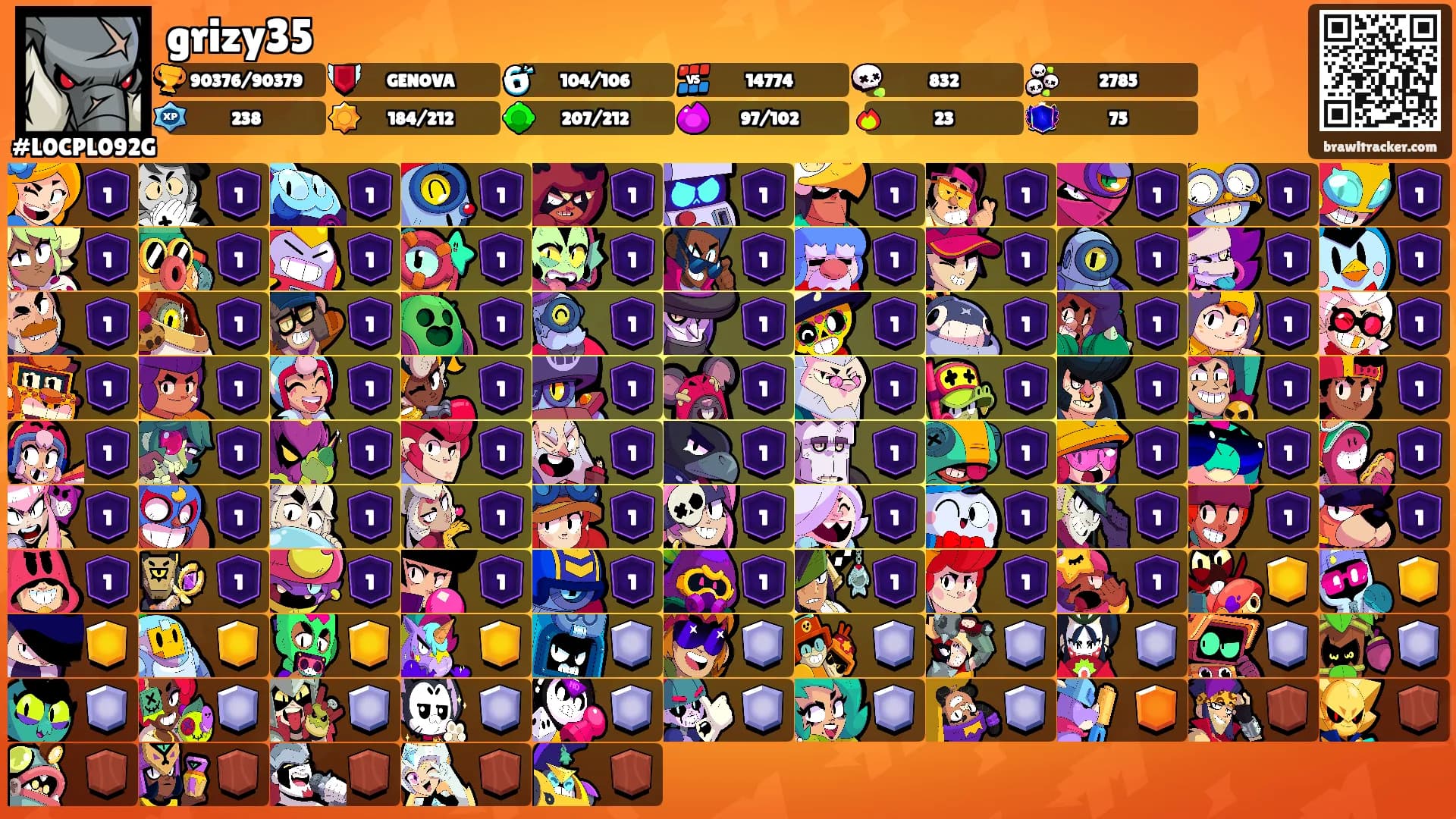 grizy35's Ranks