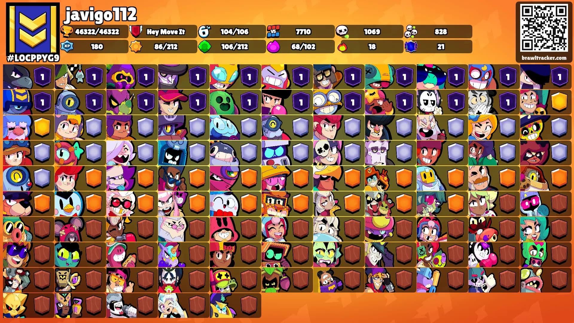 javigo112's Ranks