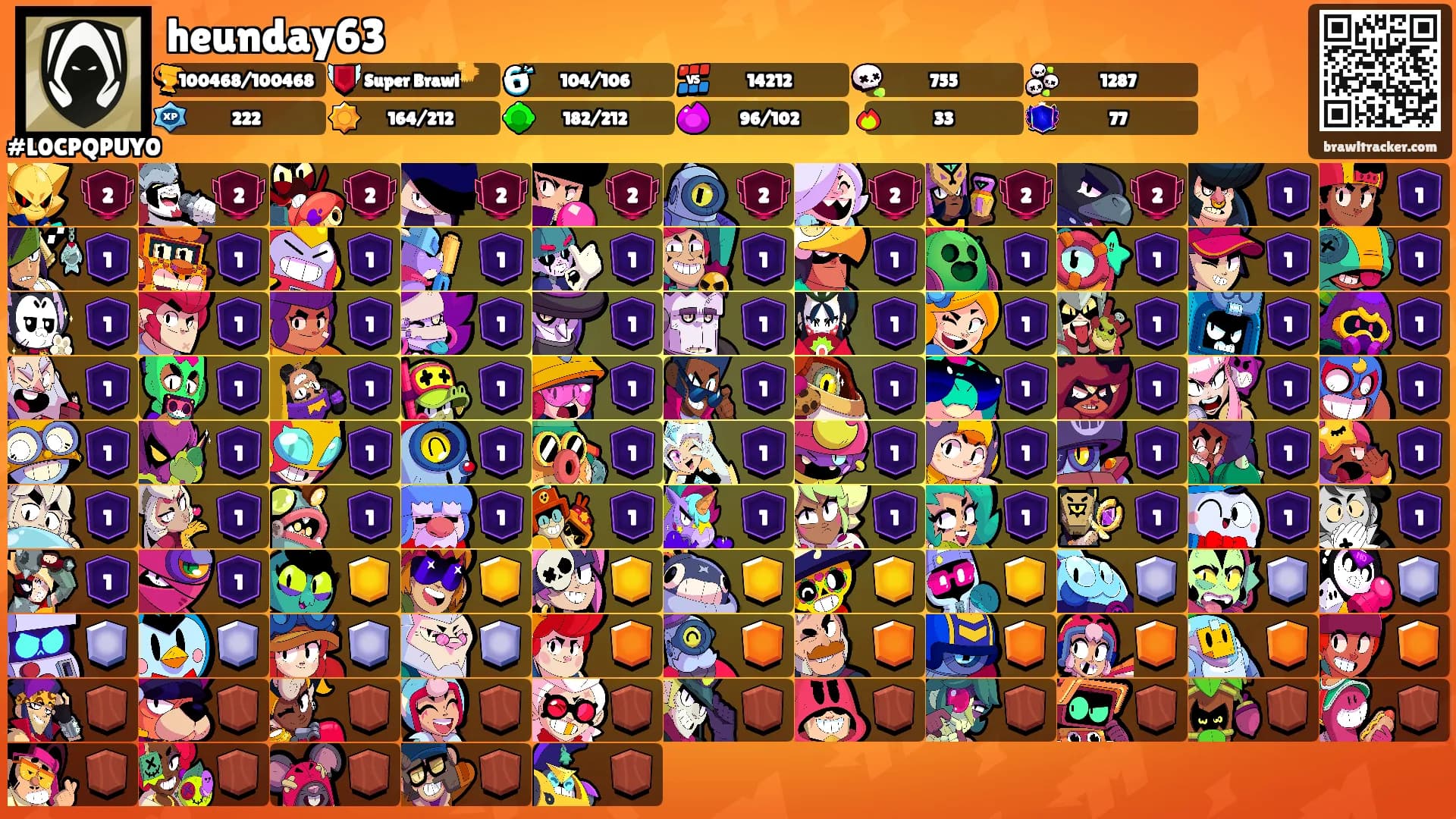heunday63's Ranks