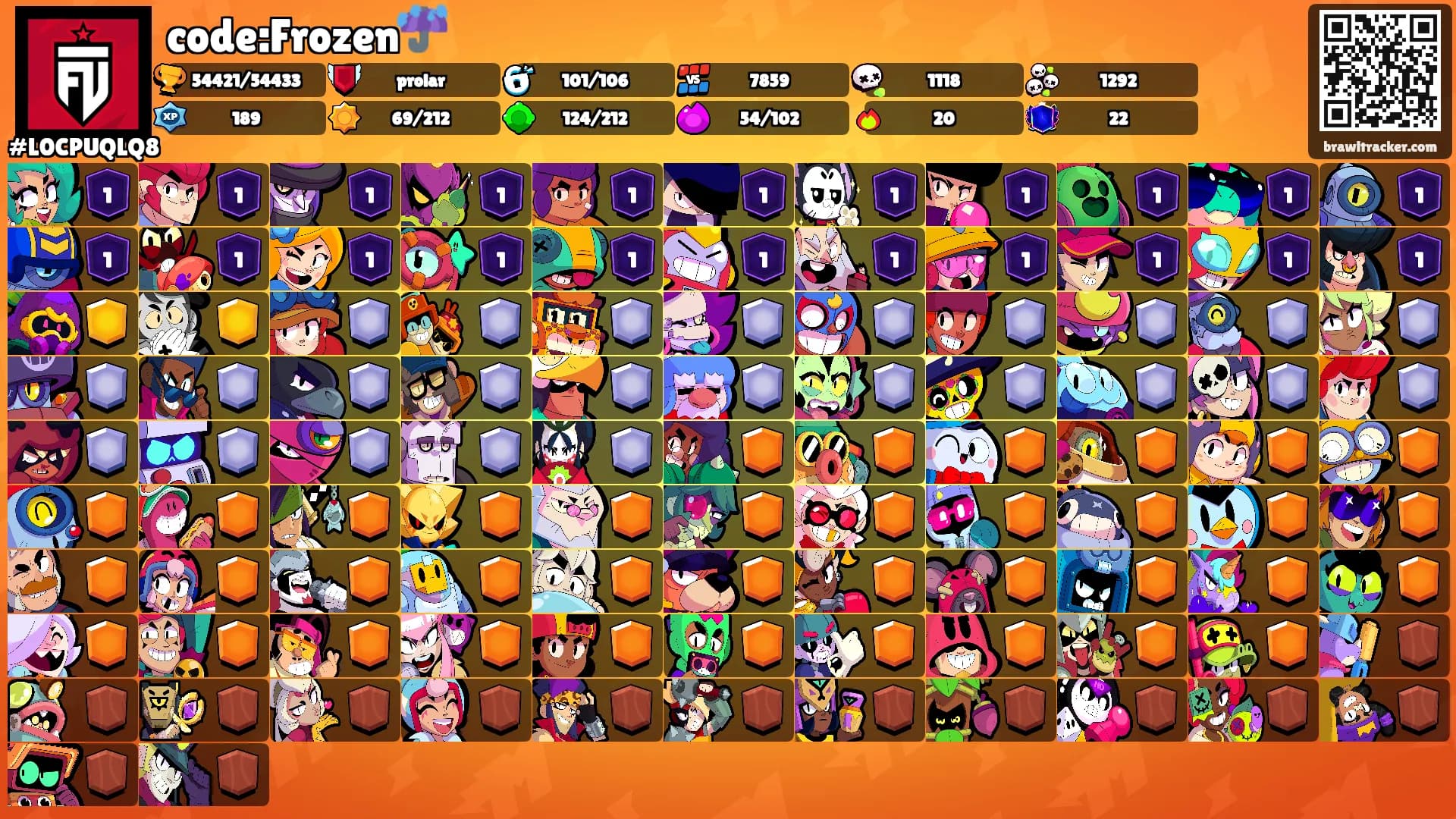 code:Frozen☔'s Ranks