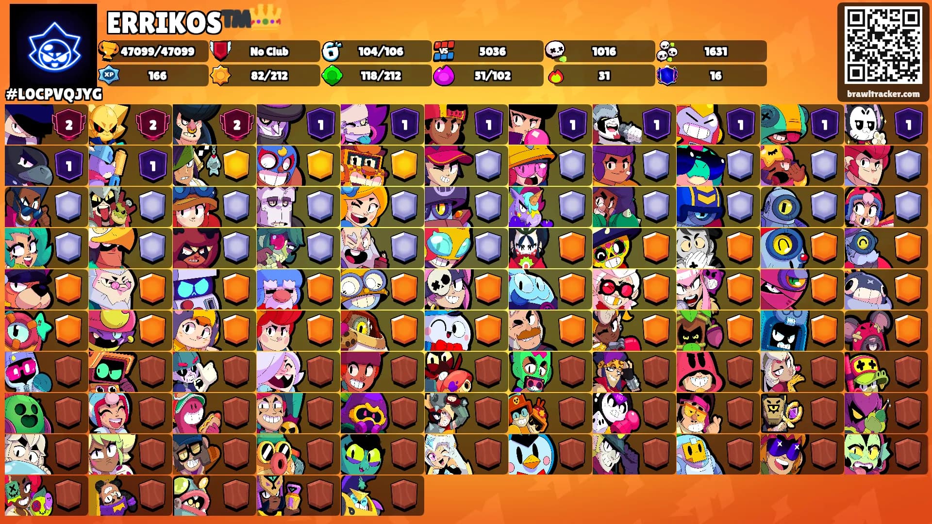ERRIKOS™️👑's Ranks
