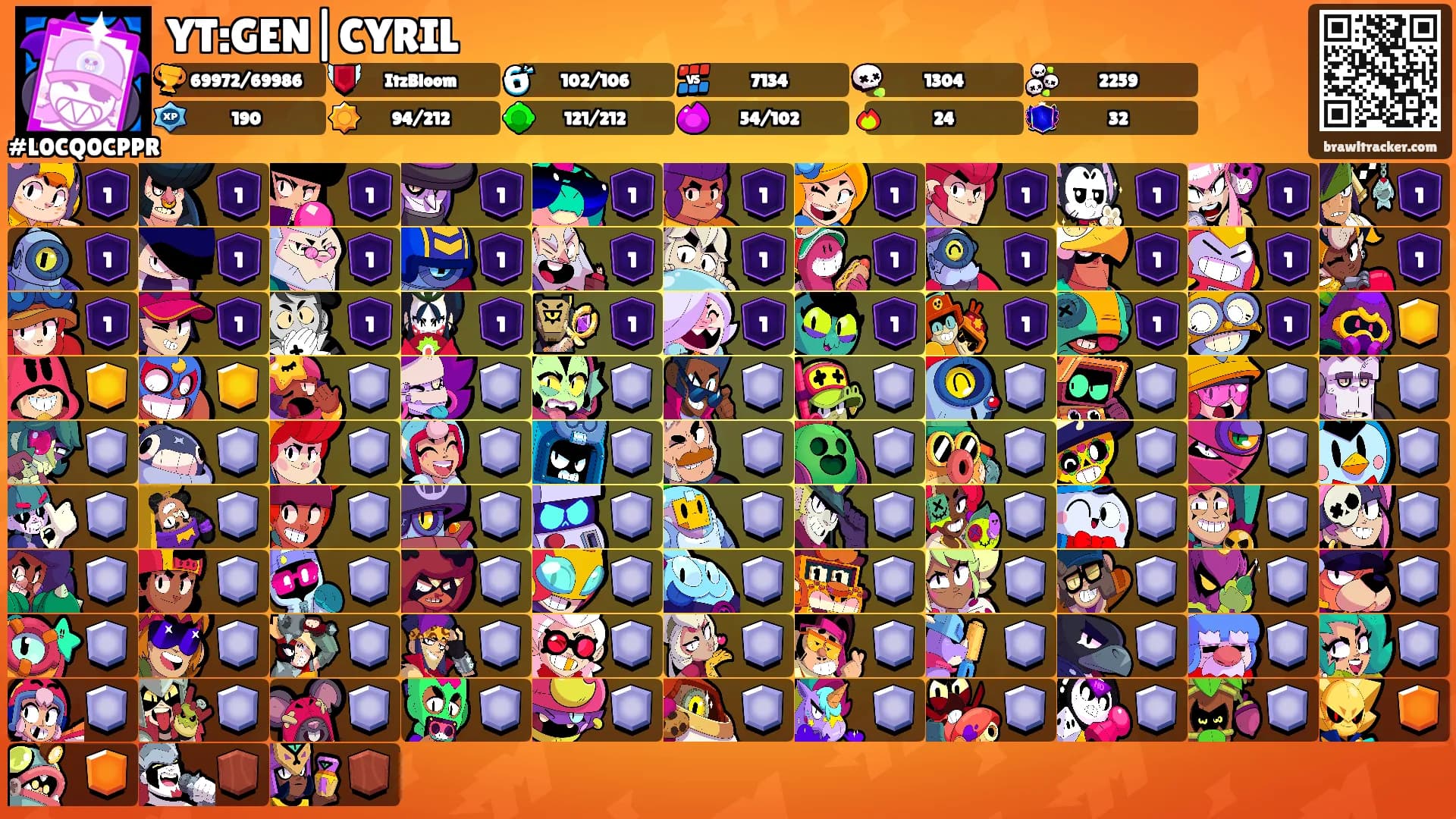 YT:GEN|CYRIL's Ranks