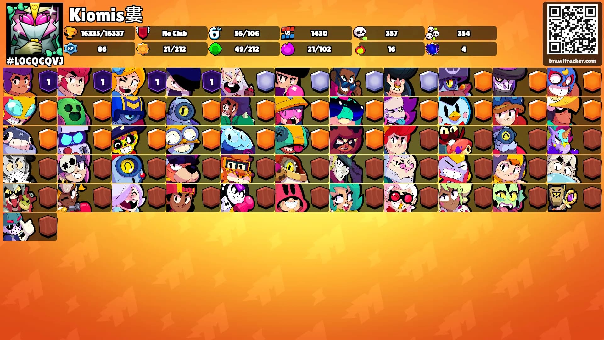 Kiomis婁's Ranks