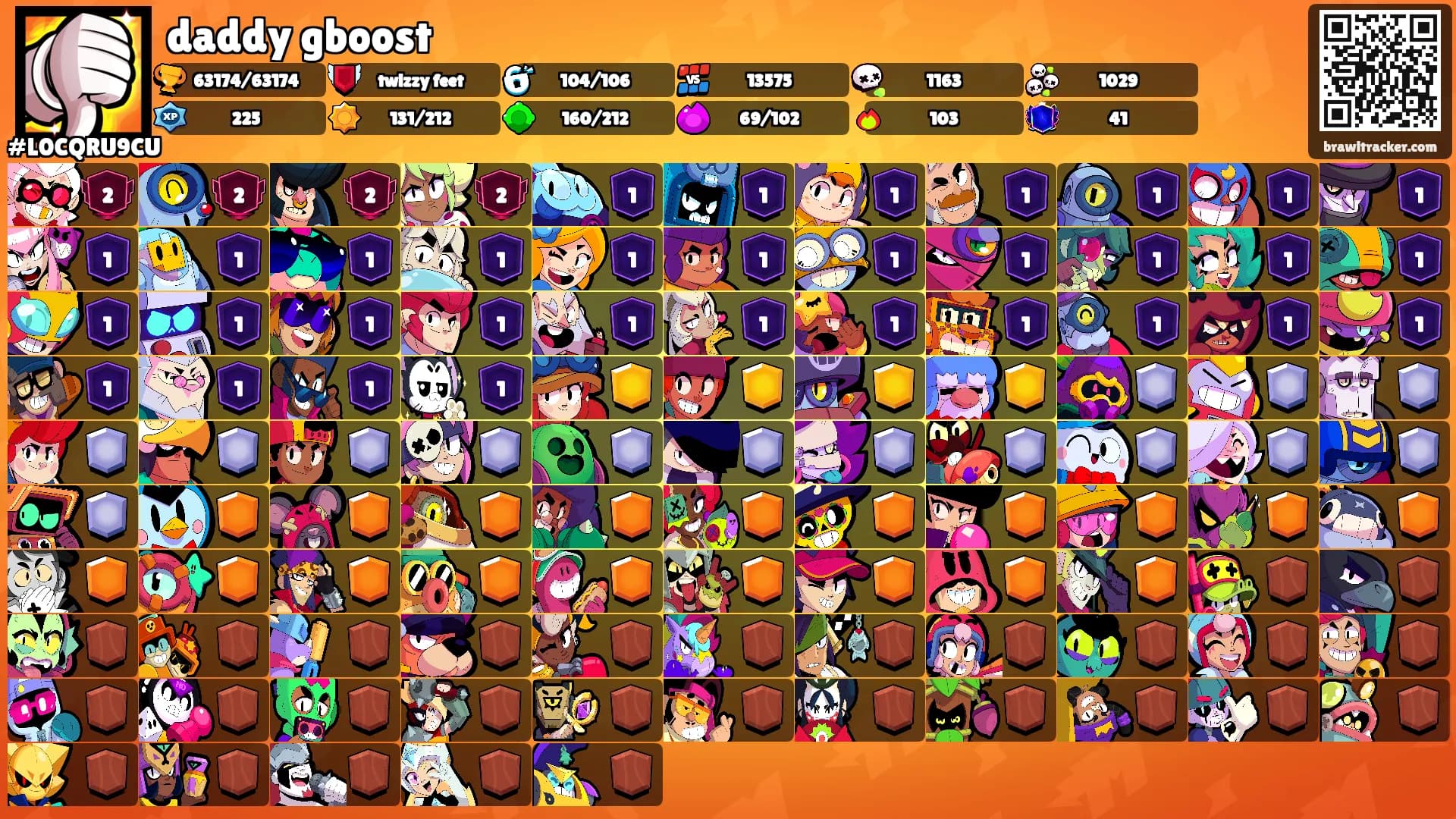 daddy gboost's Ranks