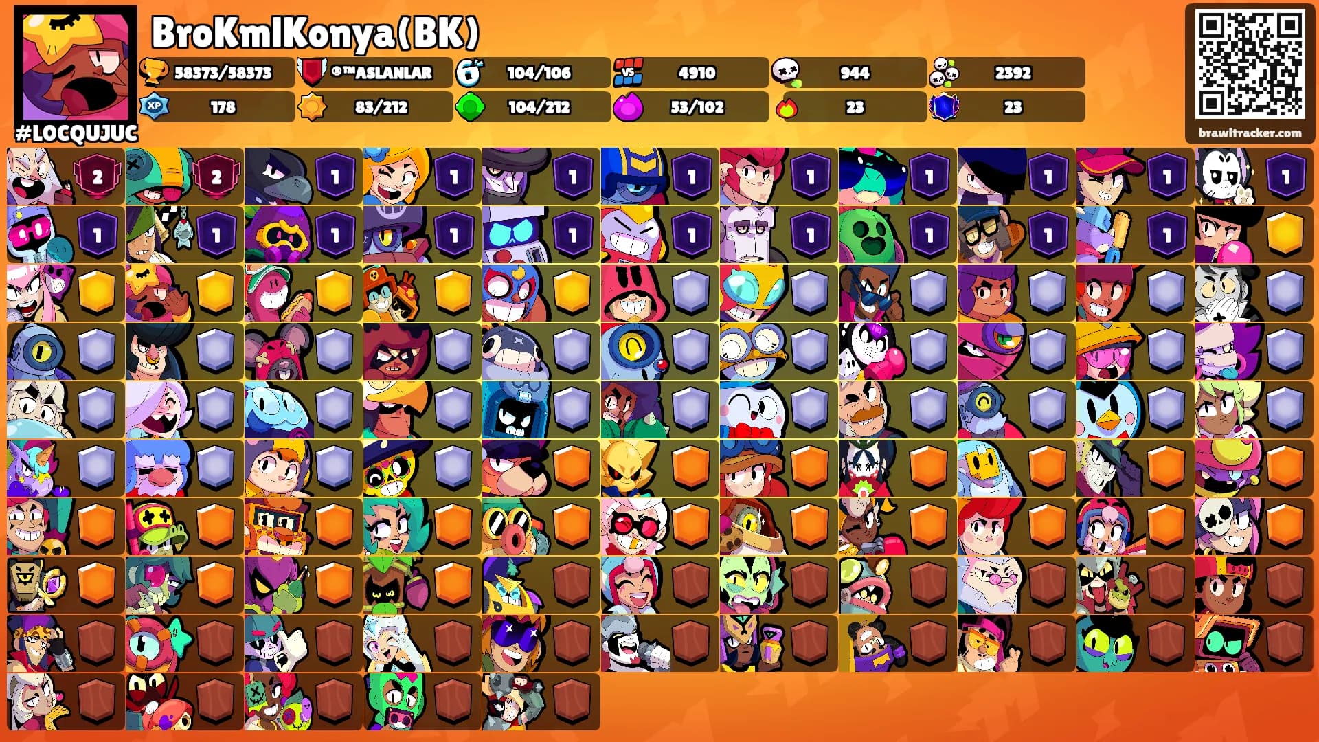 BroKmlKonya(BK)'s Ranks
