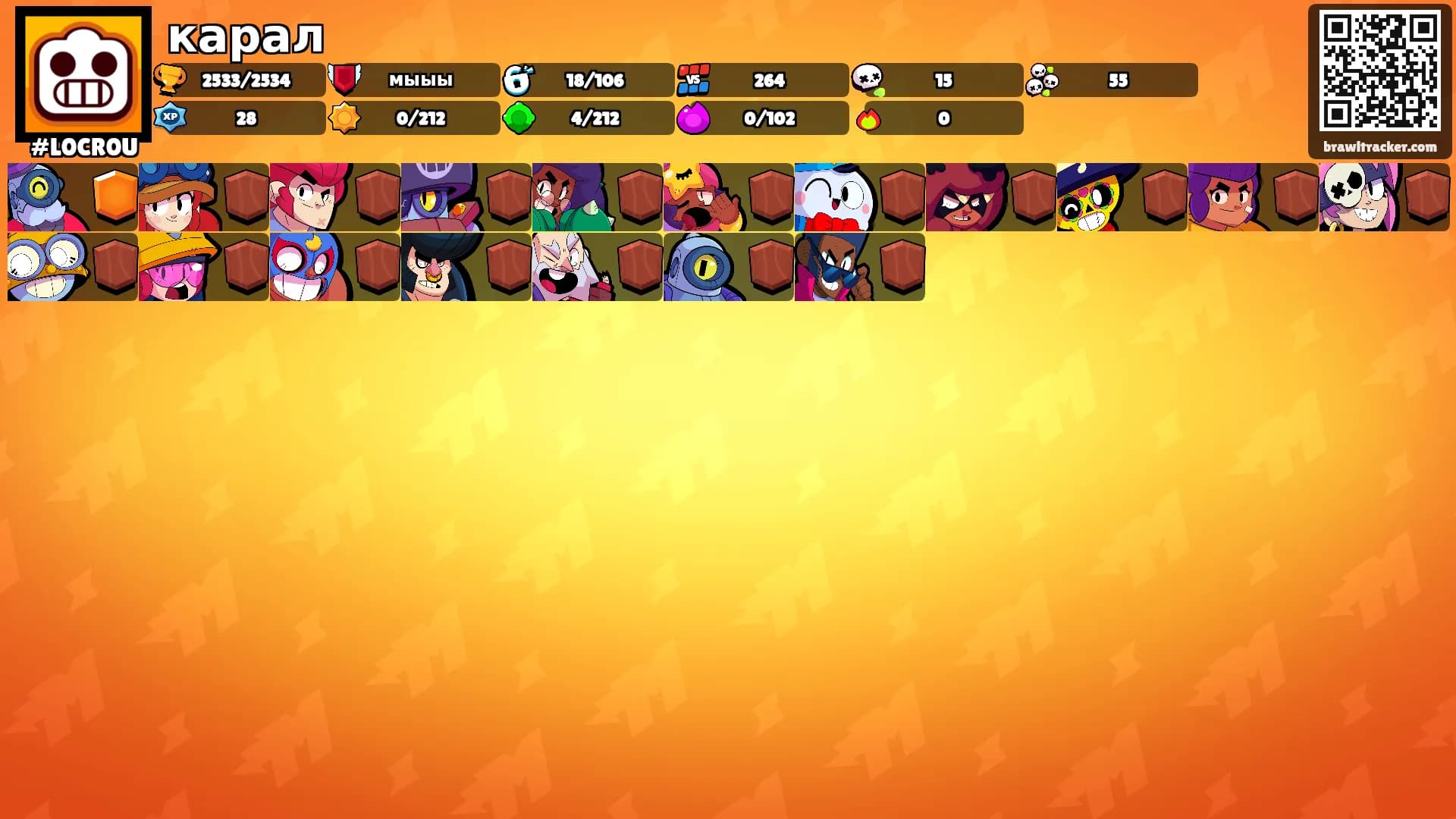 карал's Ranks