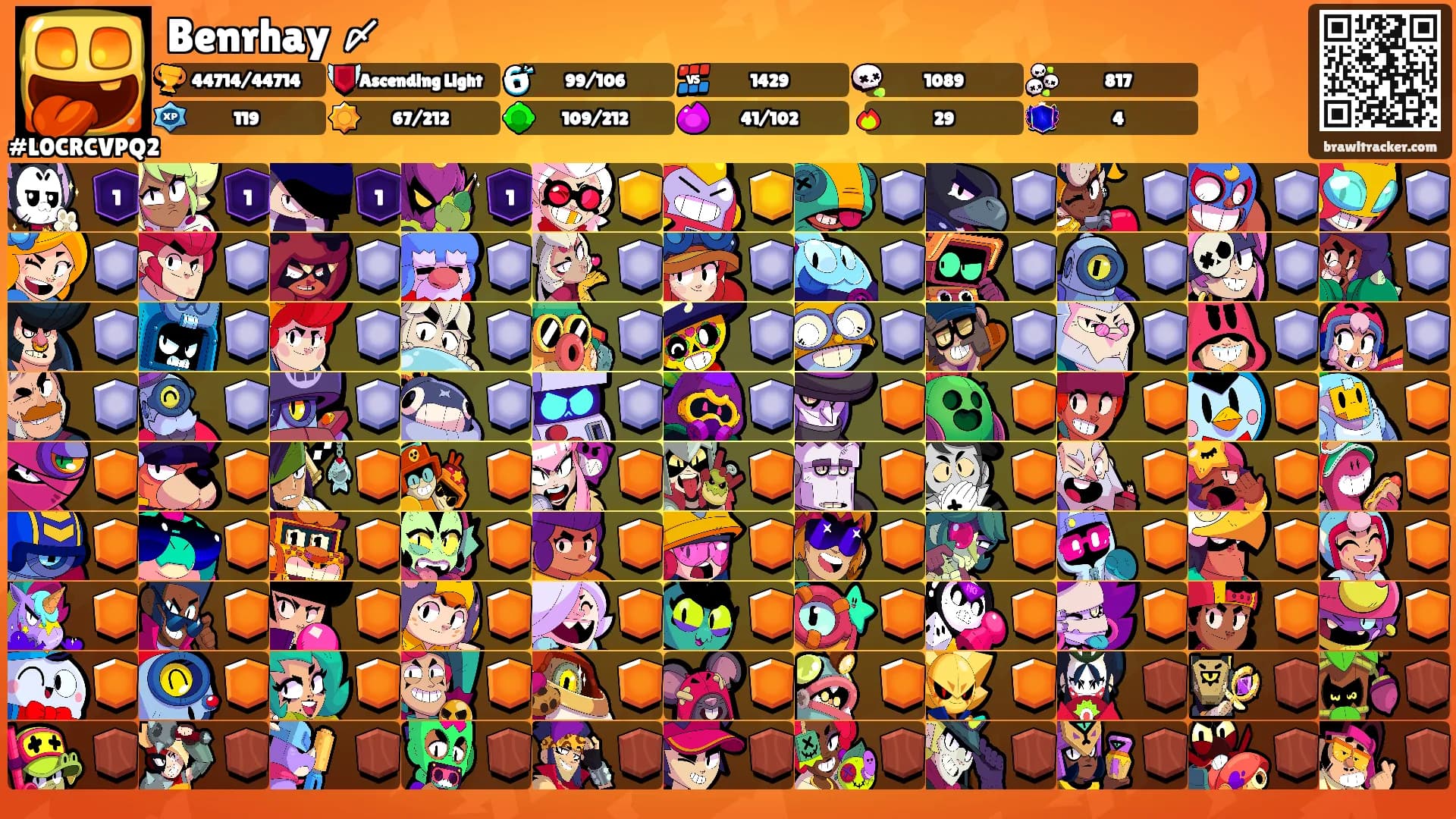 Benrhay 〆's Ranks