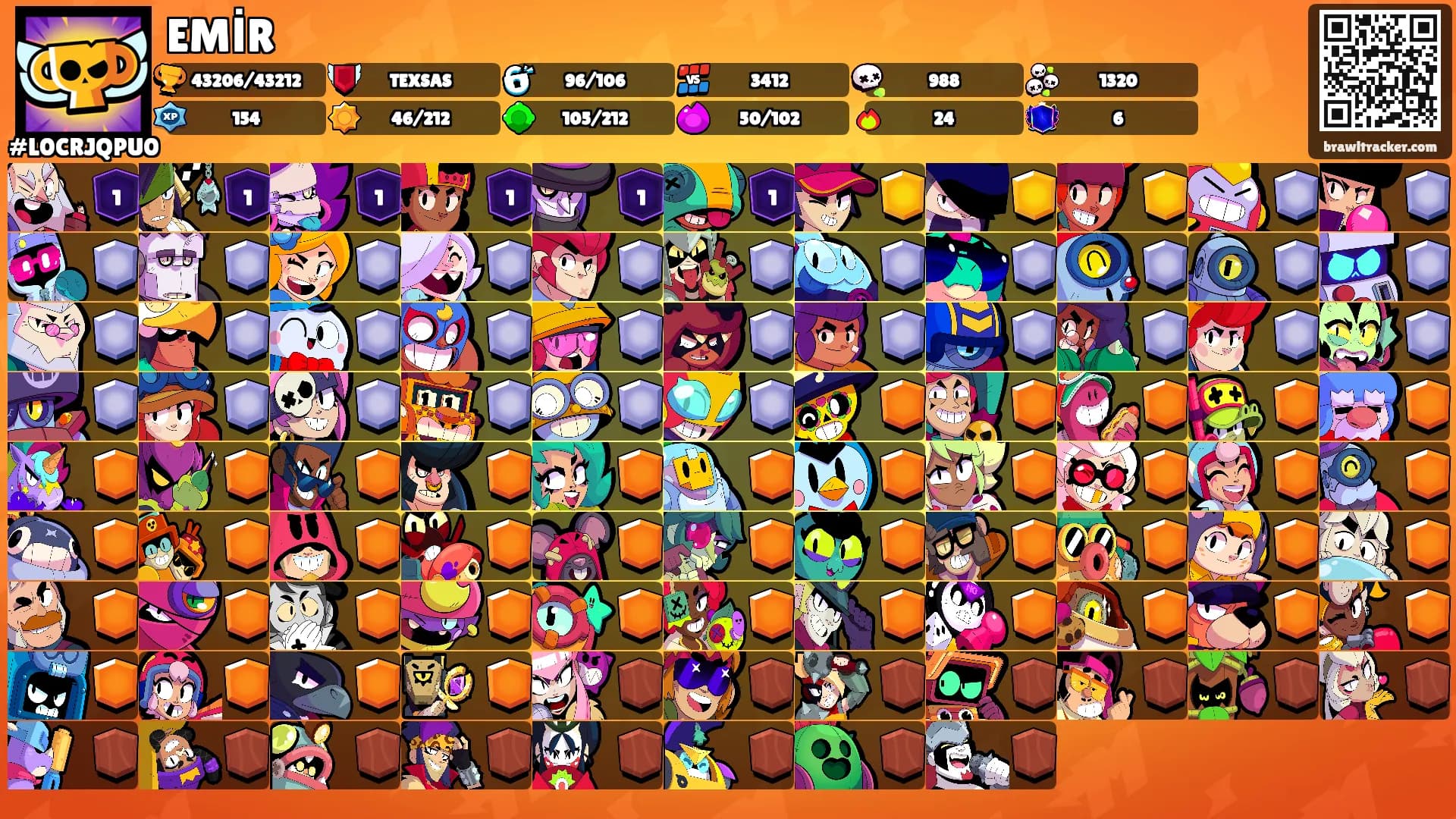 EMİR's Ranks