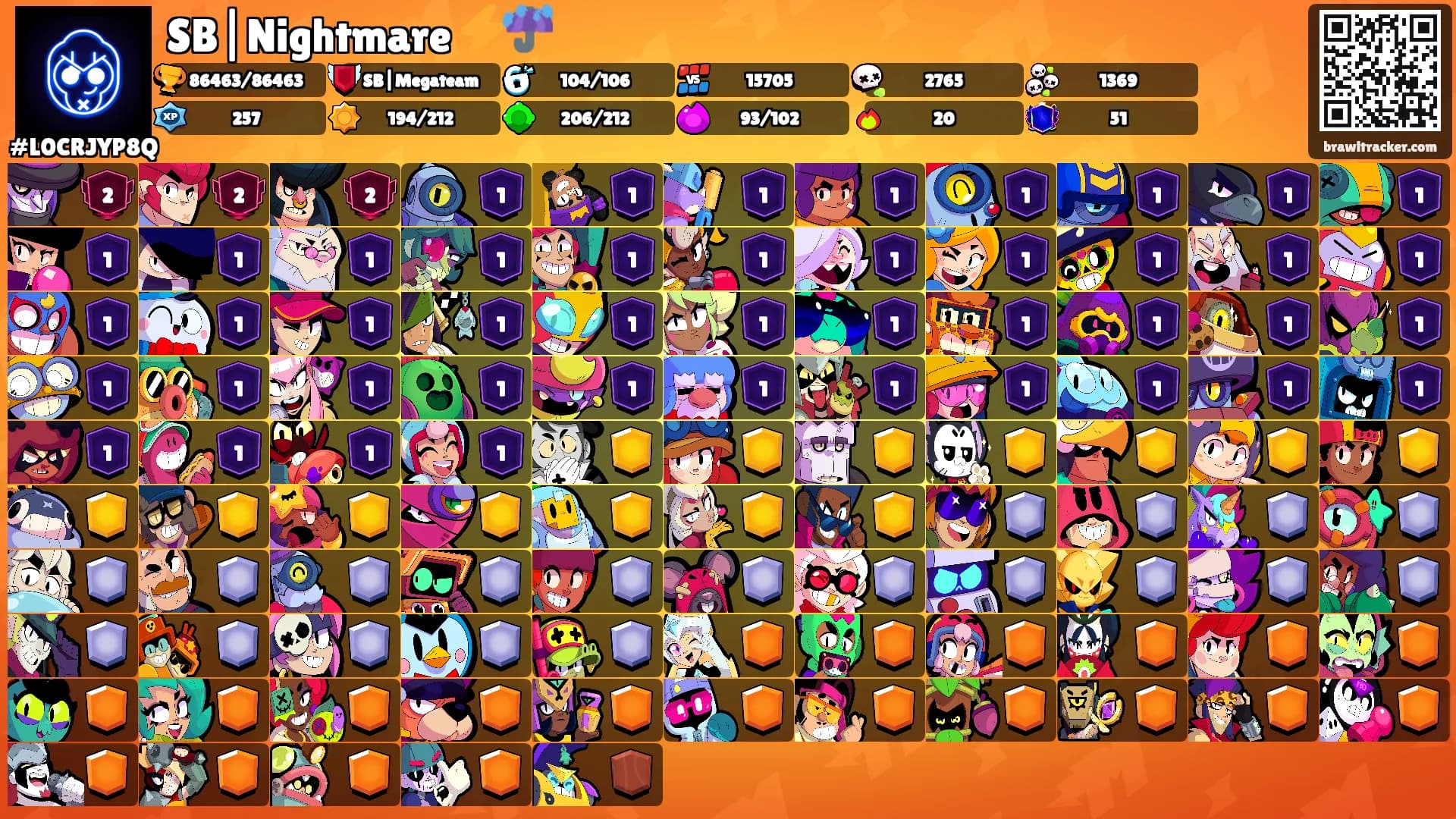 SB|Nightmare ⚡☔'s Ranks