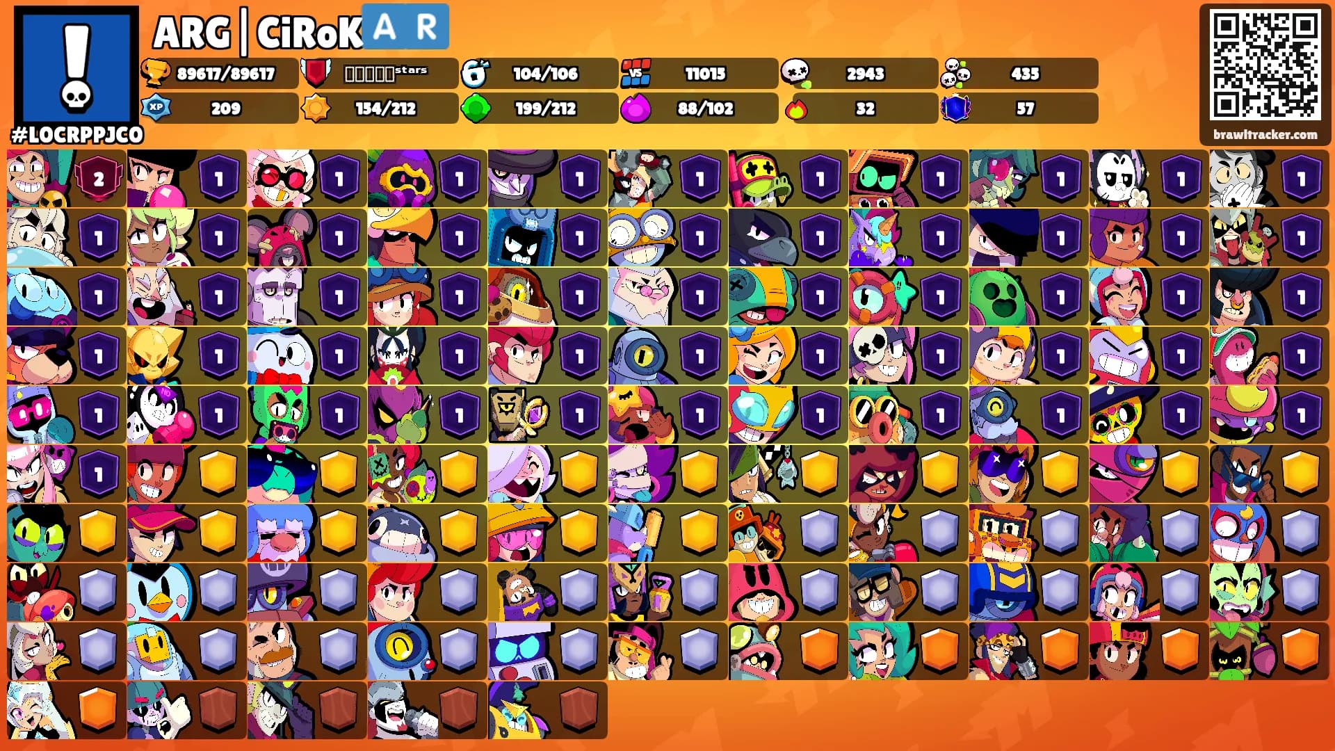 ARG|CiRoK🇦🇷's Ranks