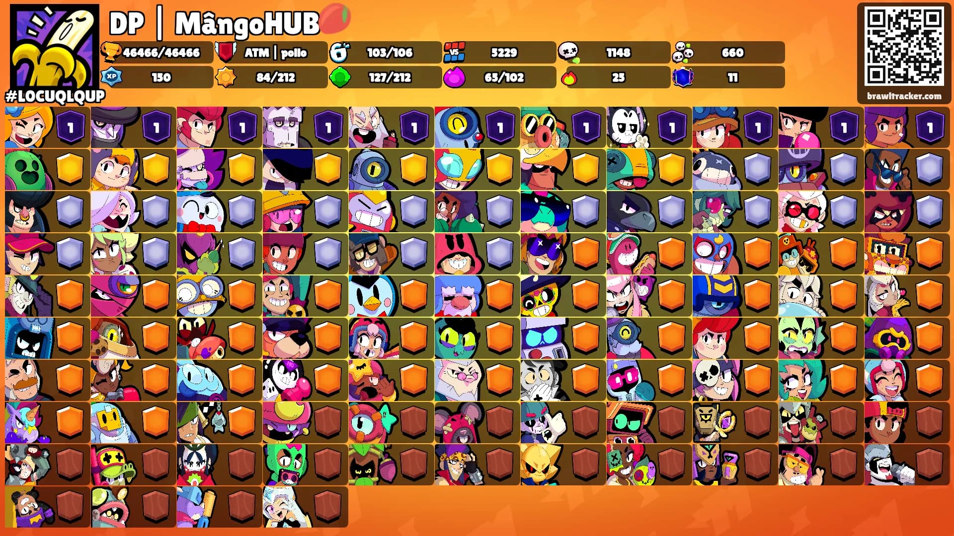 DP | MângoHUB🥭's Ranks