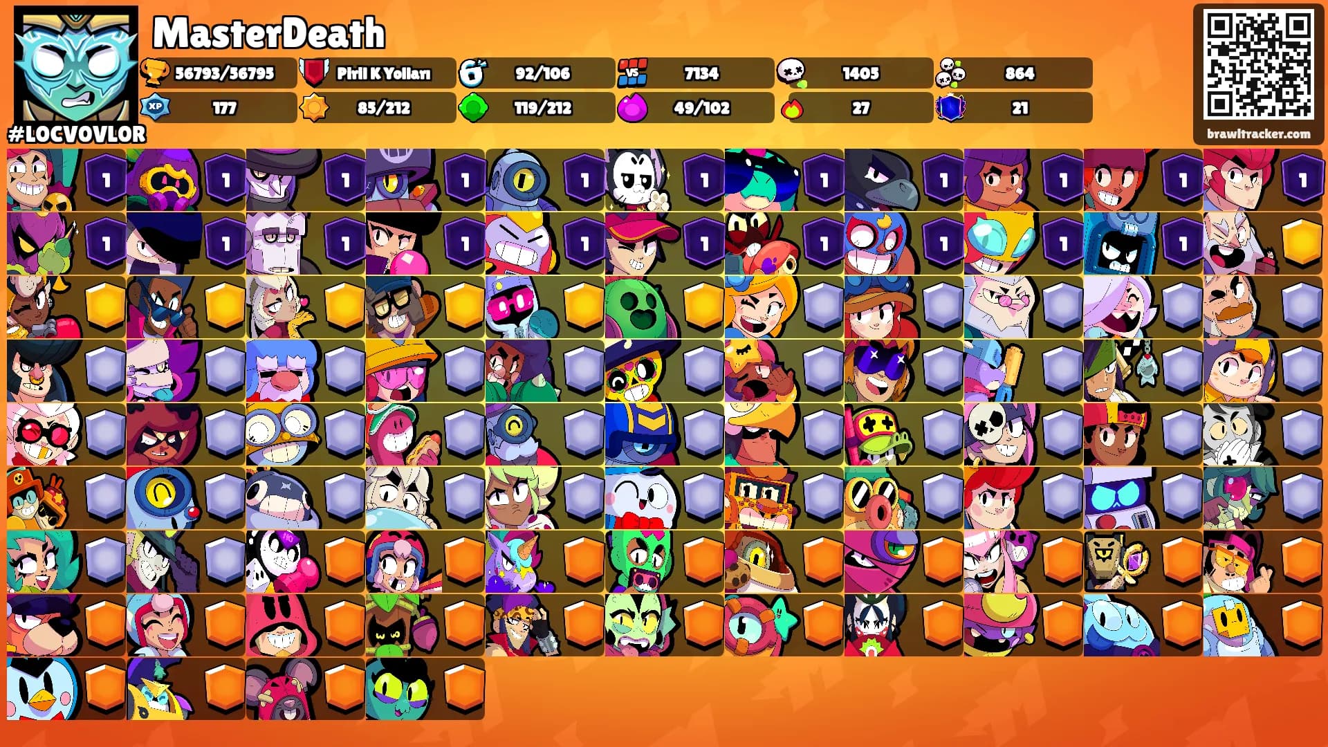 MasterDeath's Ranks