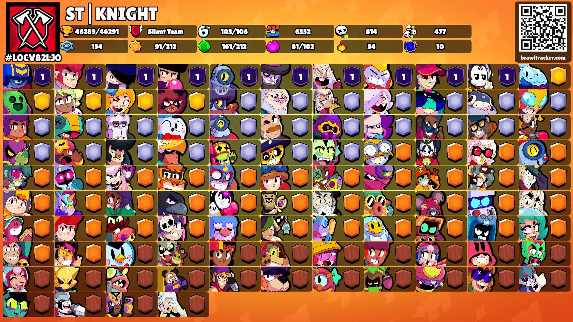 ST|KNIGHT's Ranks