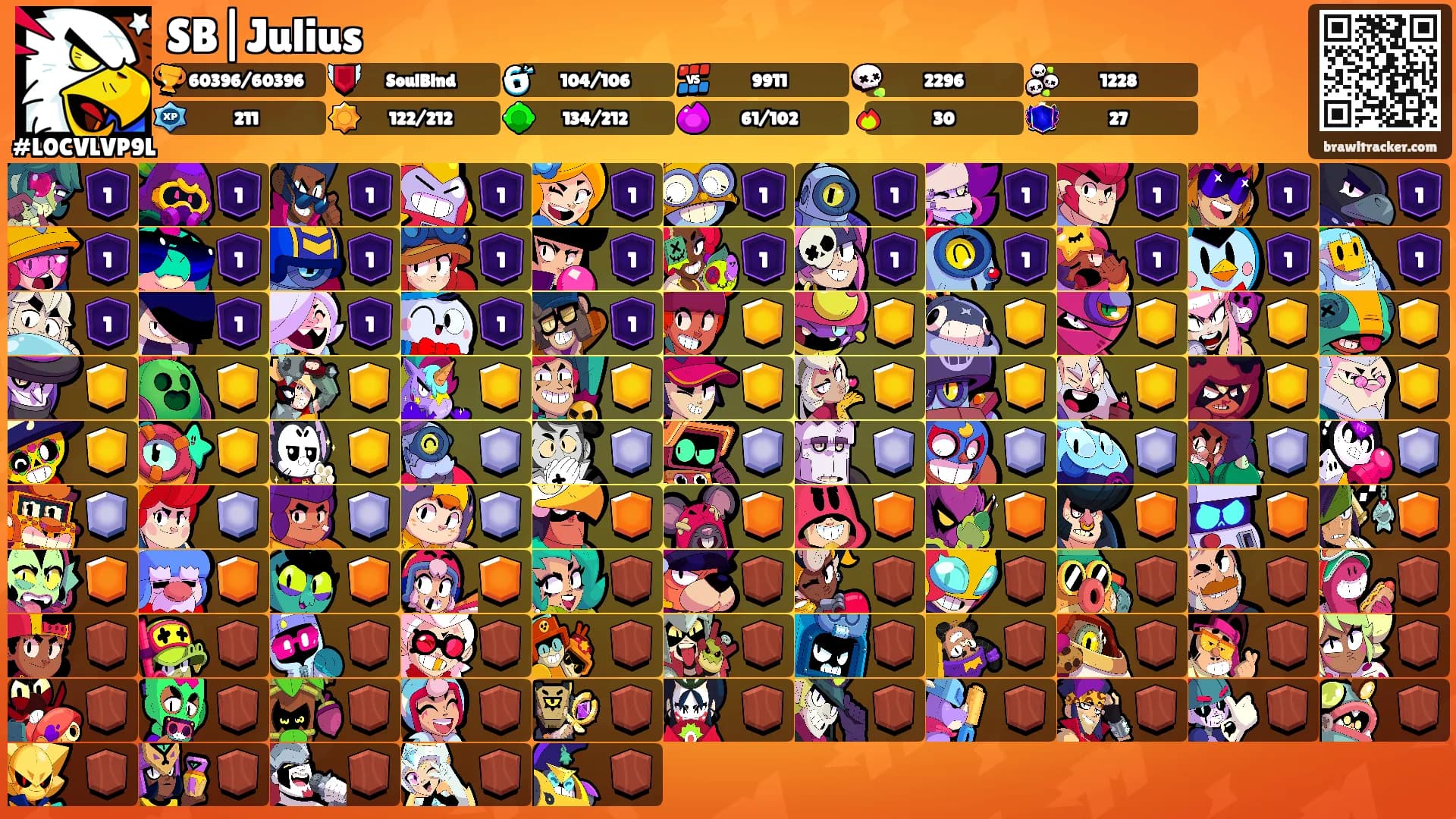 SB|Julius's Ranks