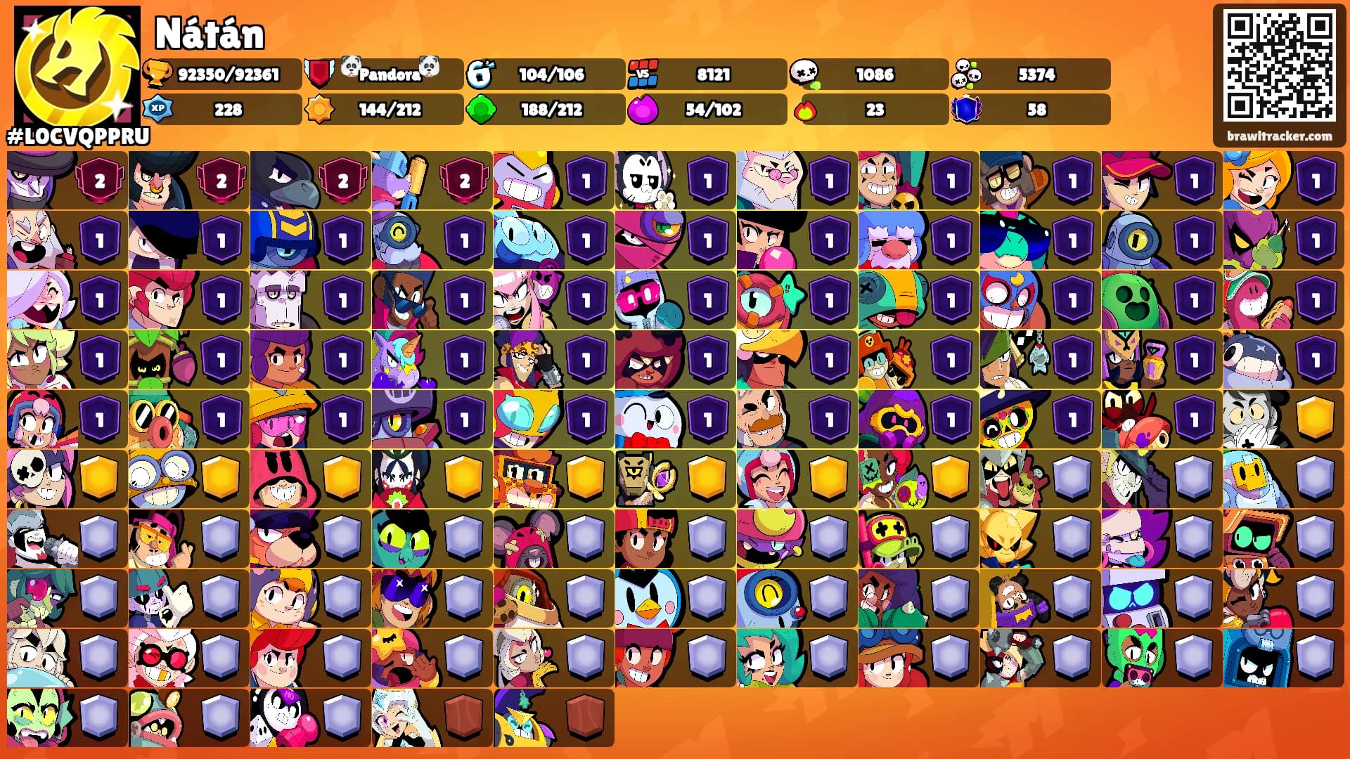 Nátán's Ranks