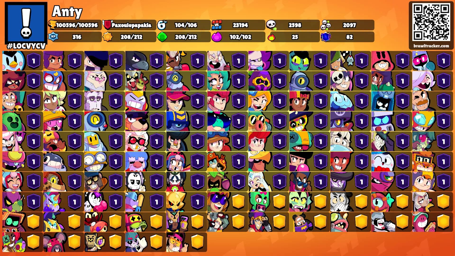 Anty's Ranks