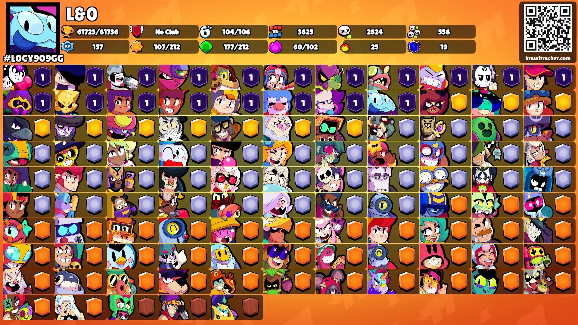L&0's Ranks