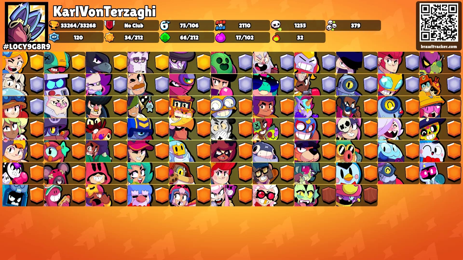 KarlVonTerzaghi's Ranks