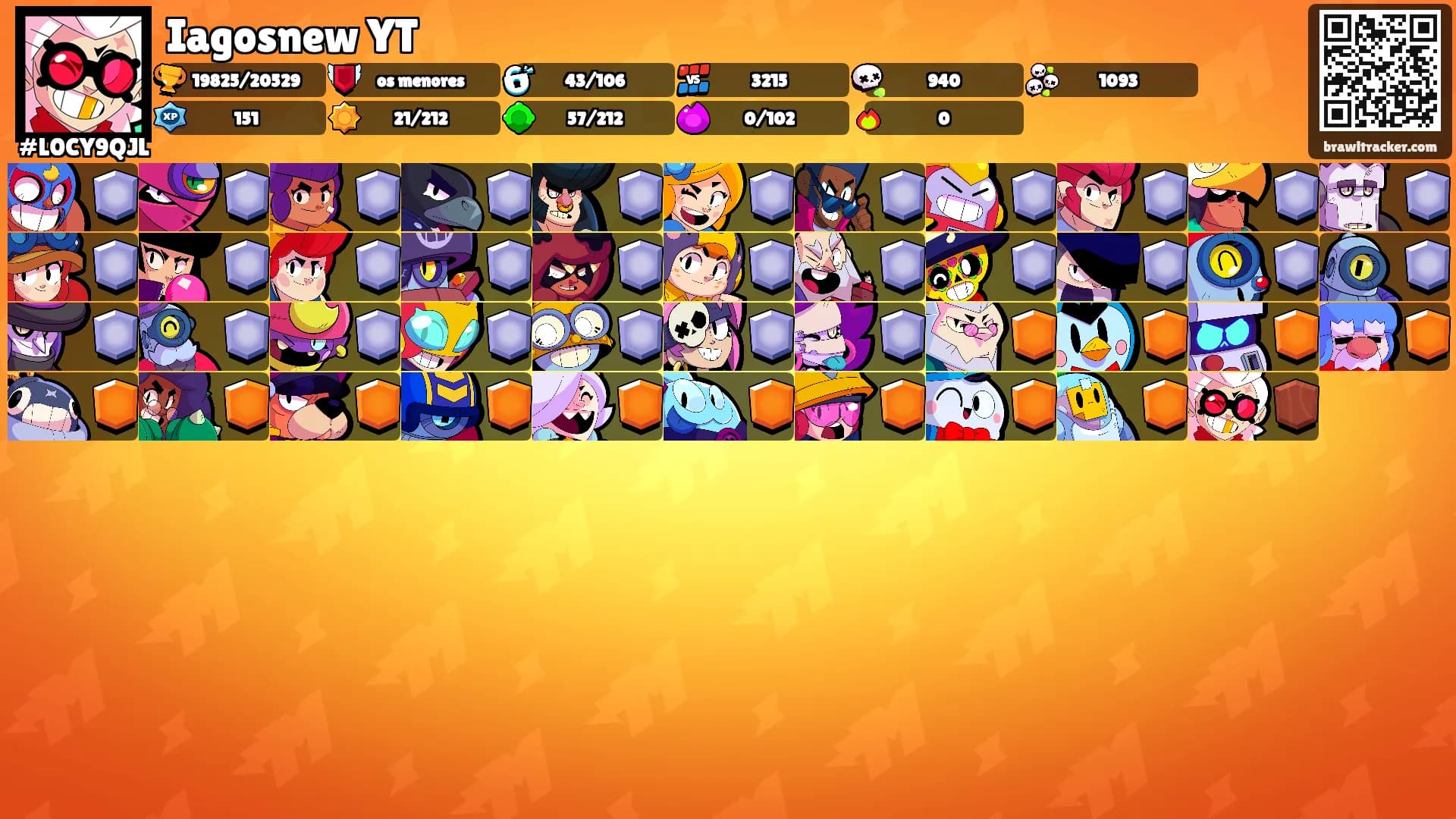Iagosnew YT's Ranks