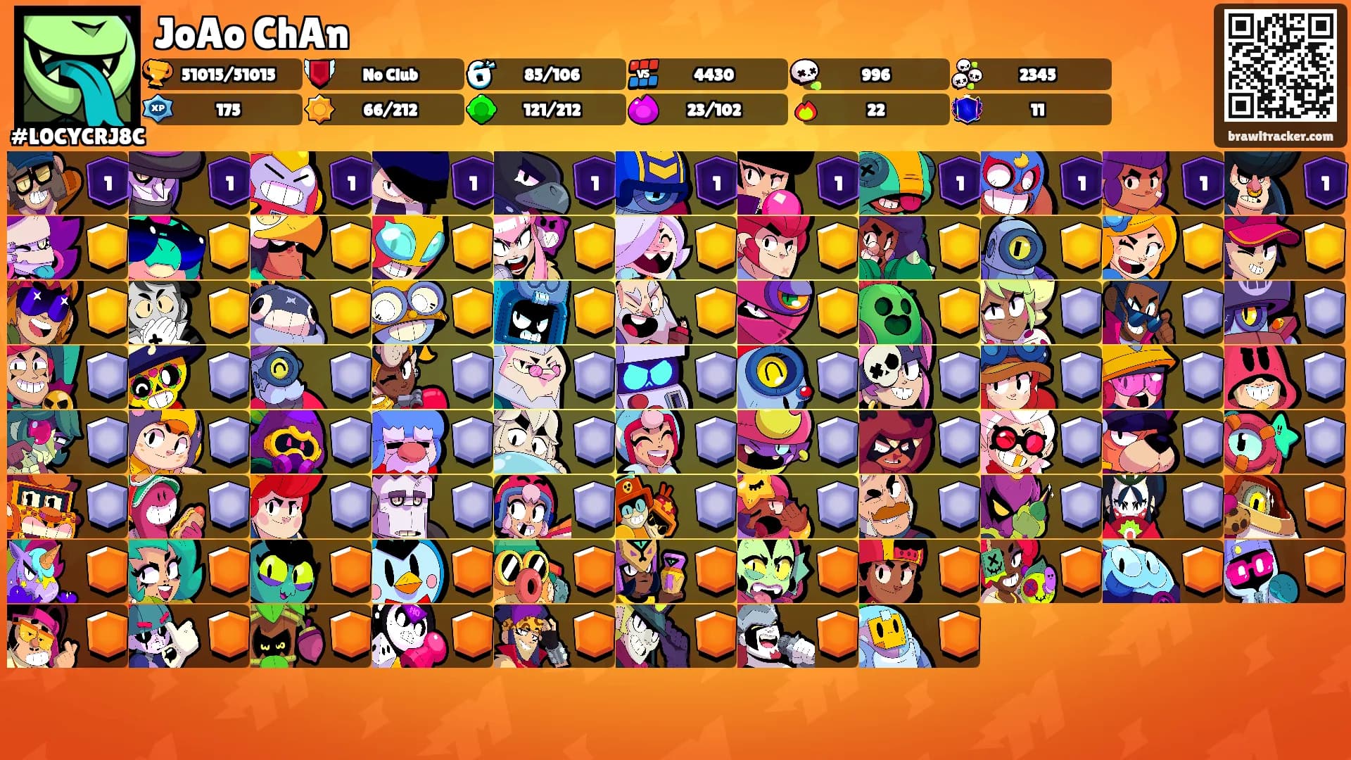 JoAo ChAn's Ranks