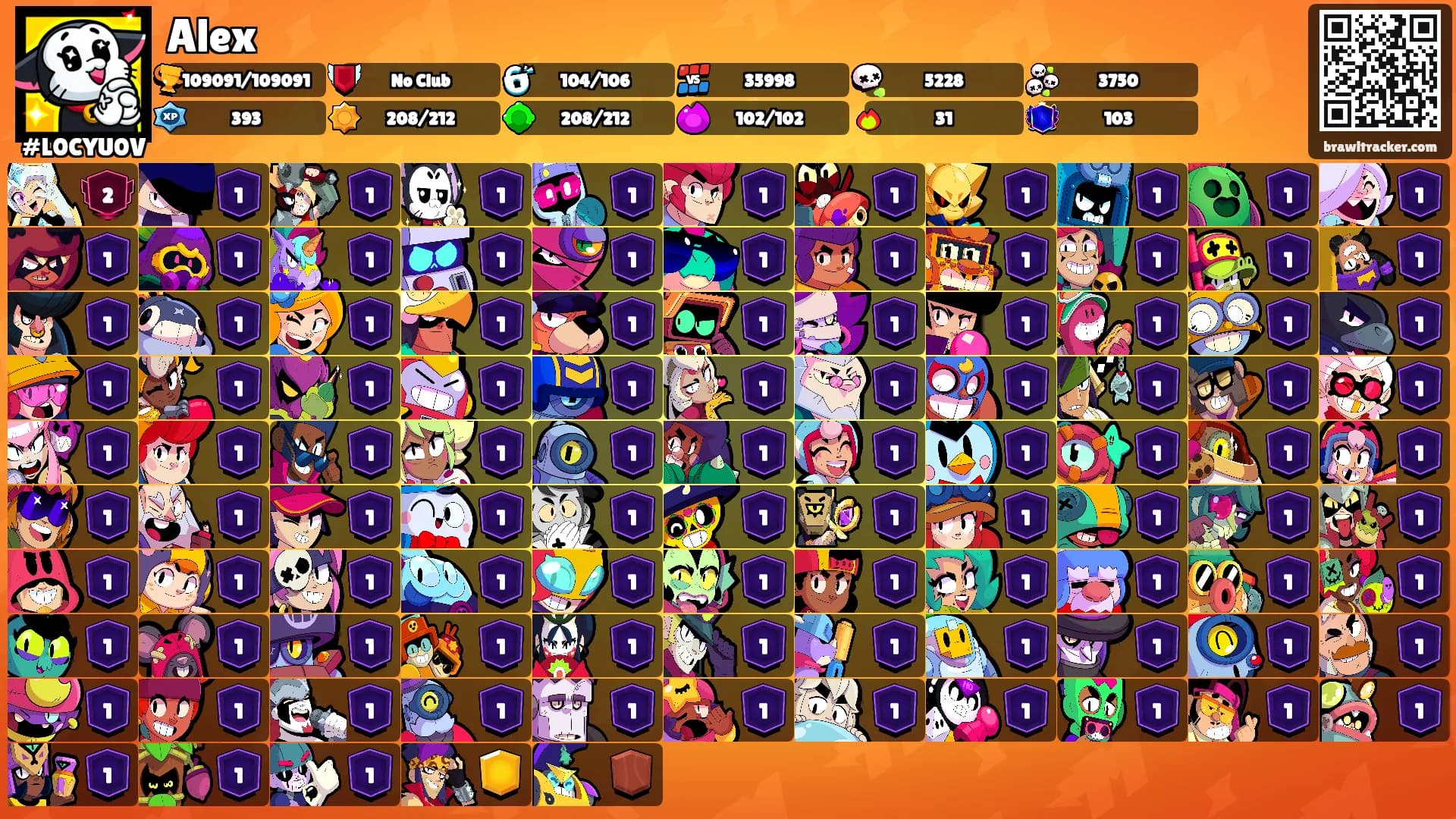 Alex's Ranks