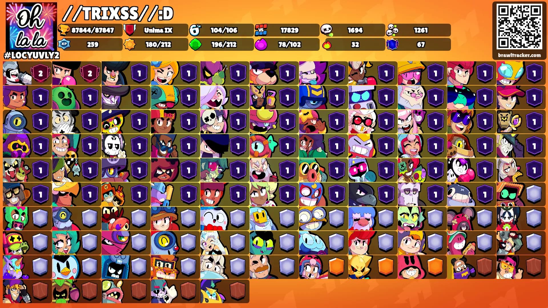 //TRIXSS//:D's Ranks