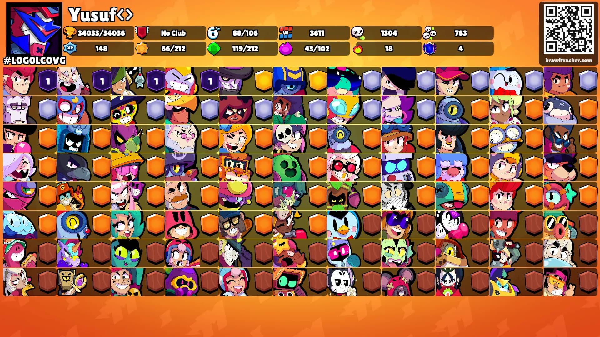 Yusuf<>'s Ranks