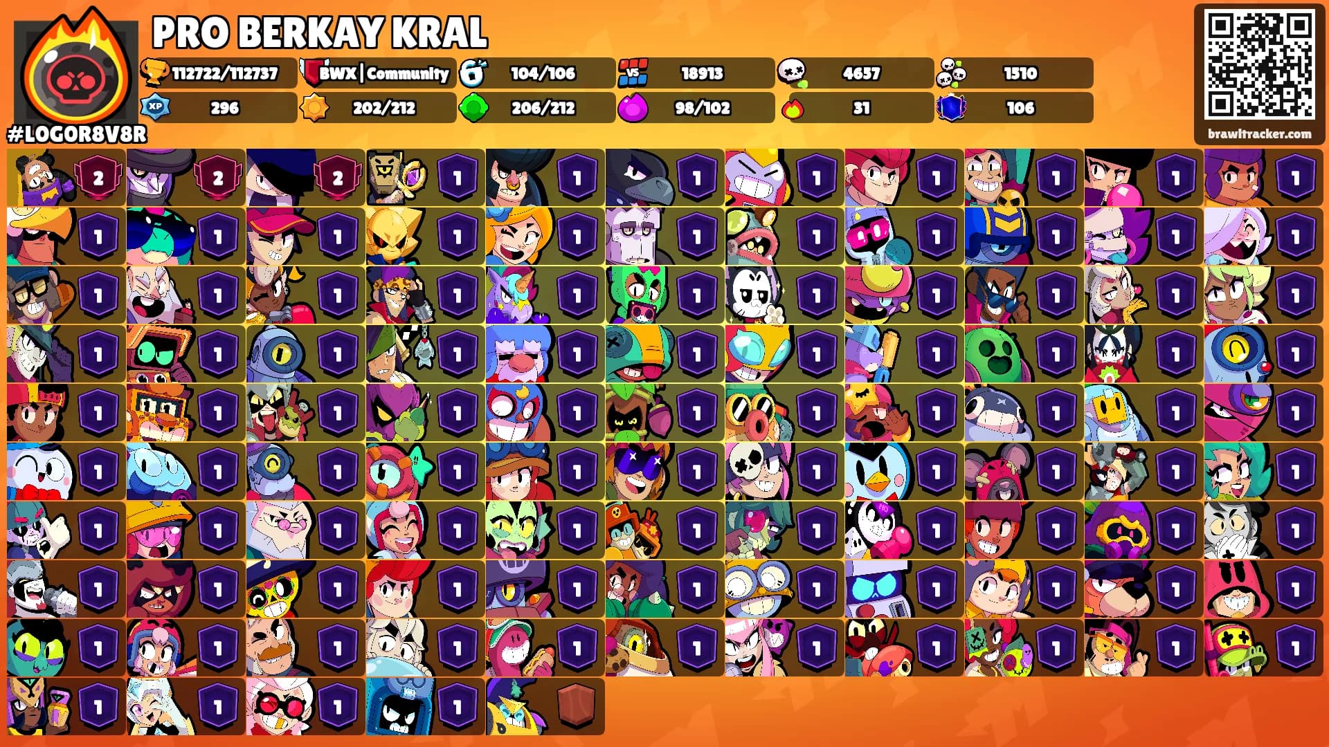PRO BERKAY KRAL's Ranks