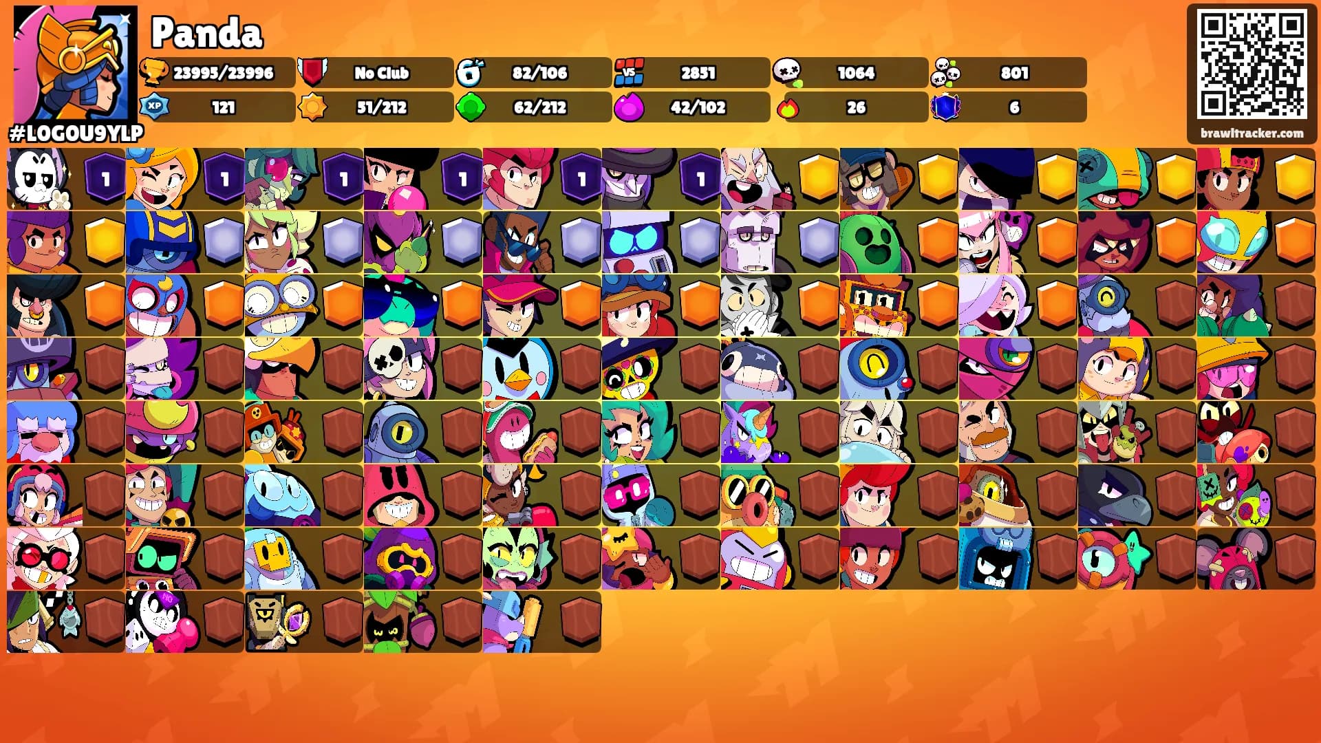 Panda's Ranks
