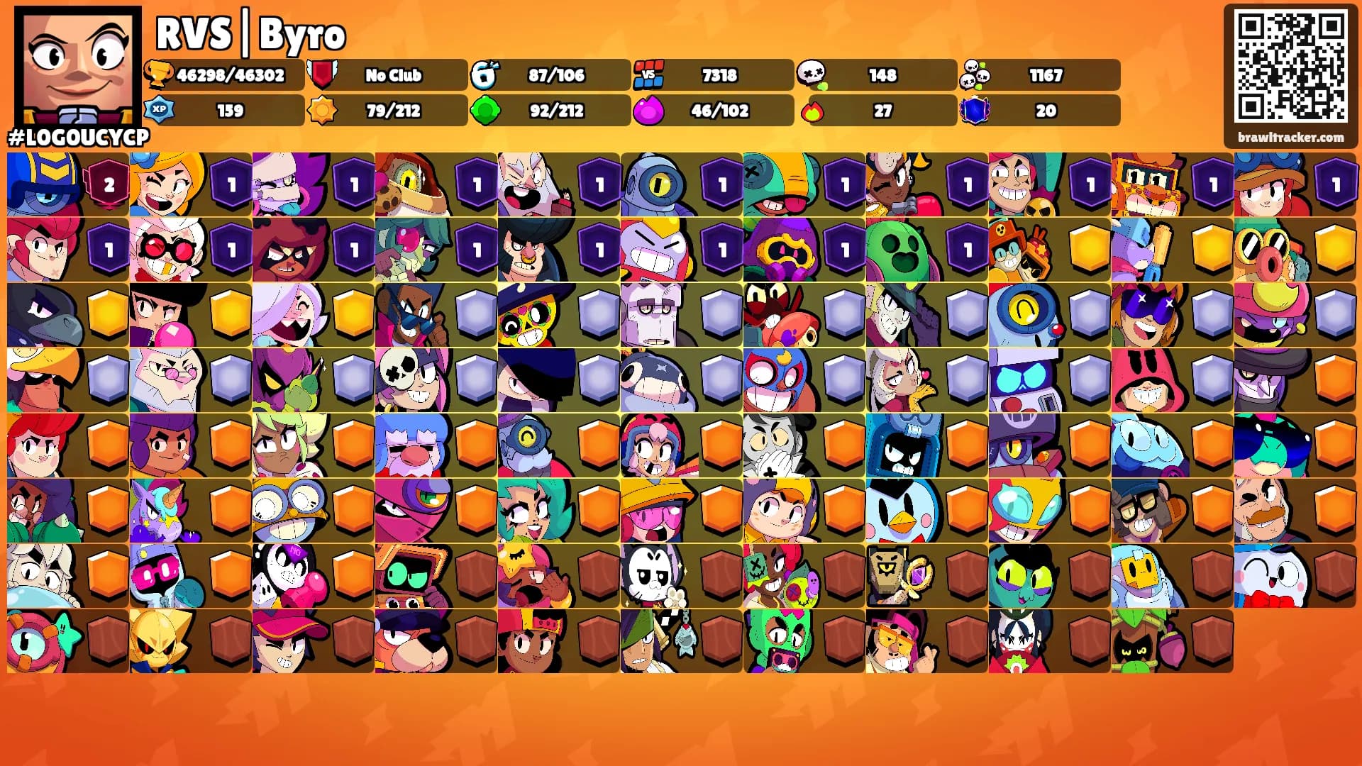RVS|Byro's Ranks