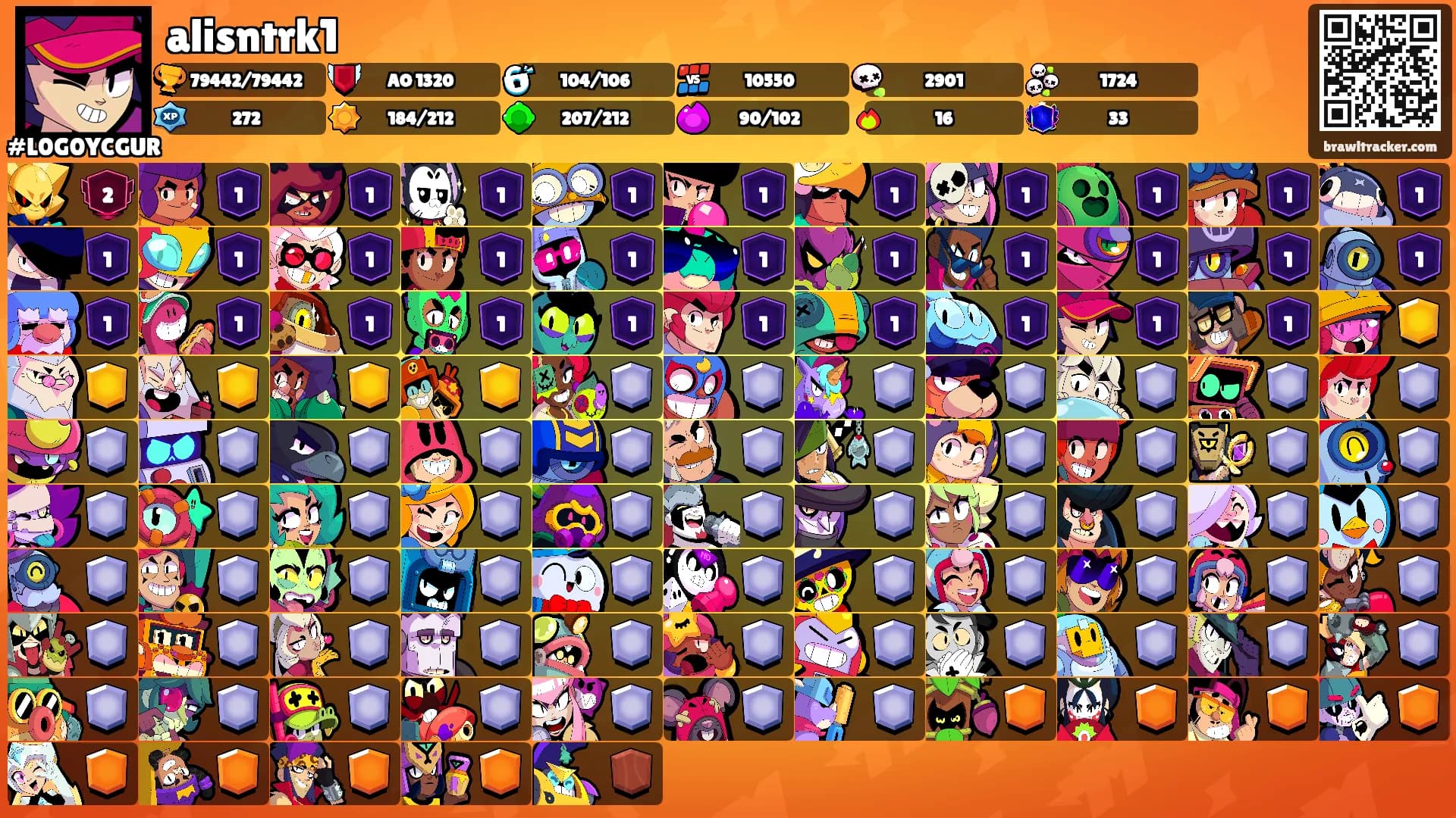 alisntrk1's Ranks