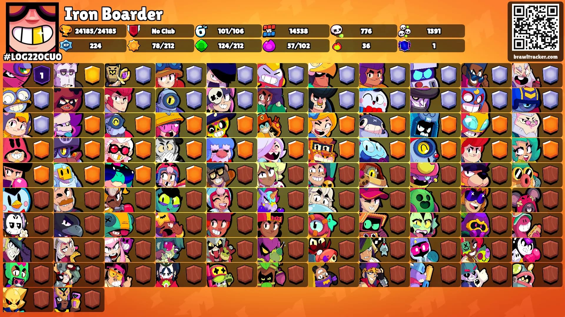 Iron Boarder's Ranks