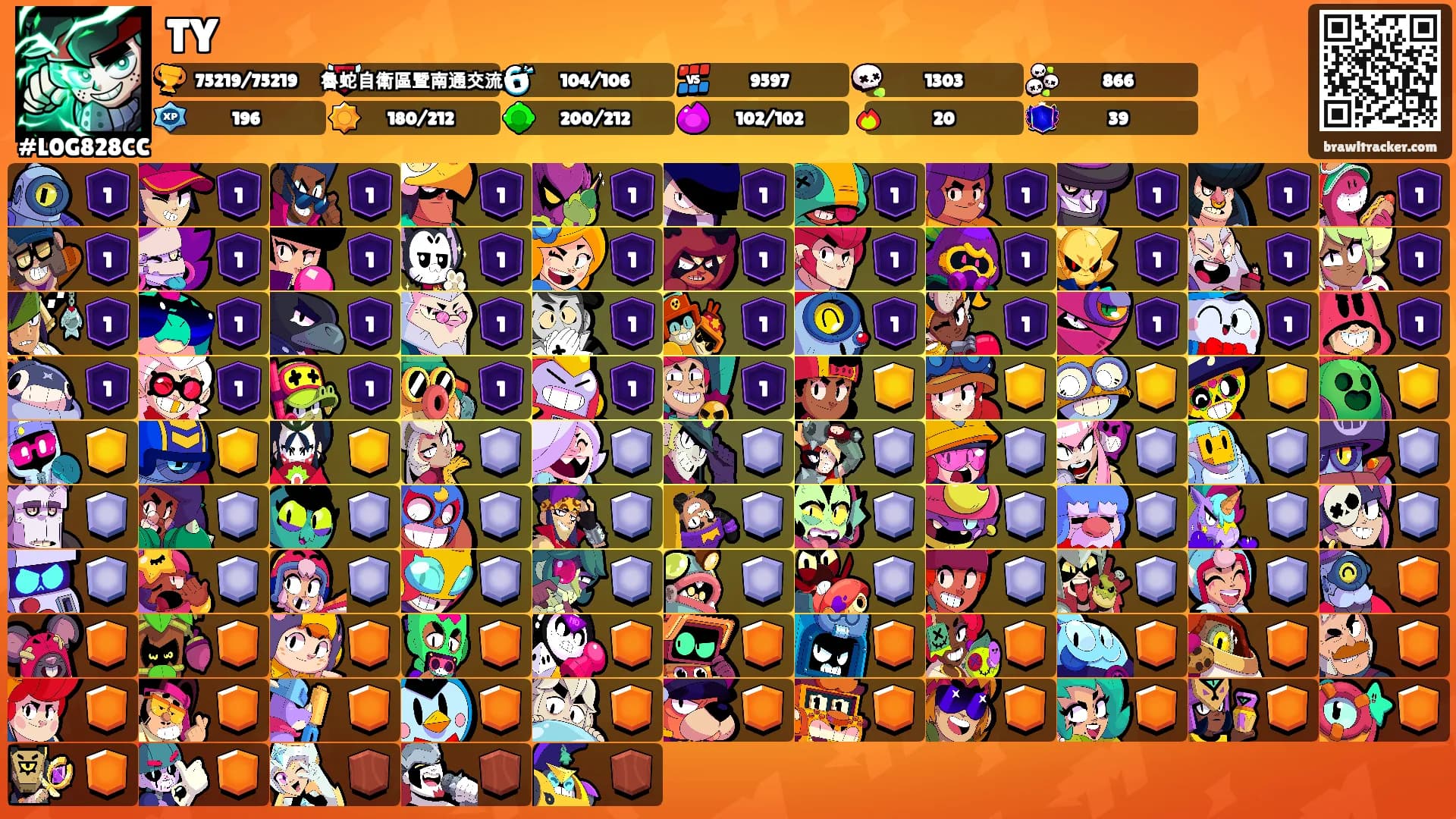 TY's Ranks