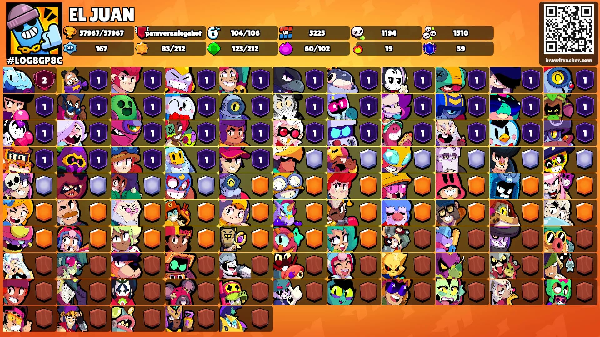 EL JUAN's Ranks